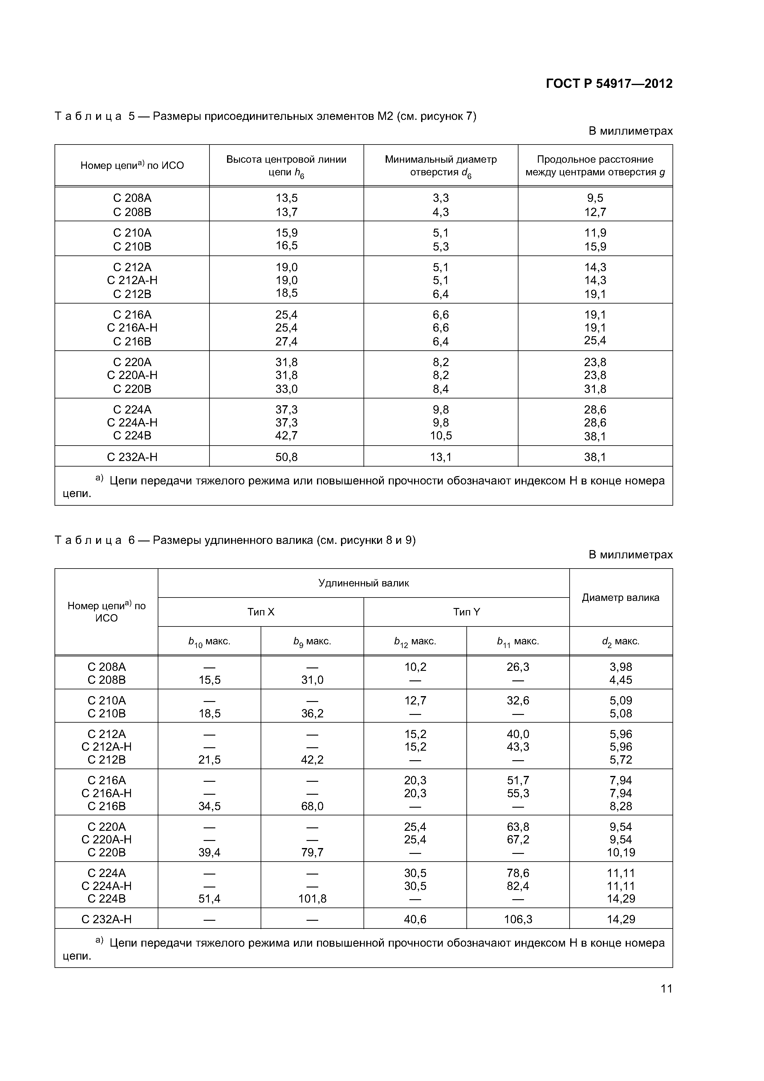 ГОСТ Р 54917-2012