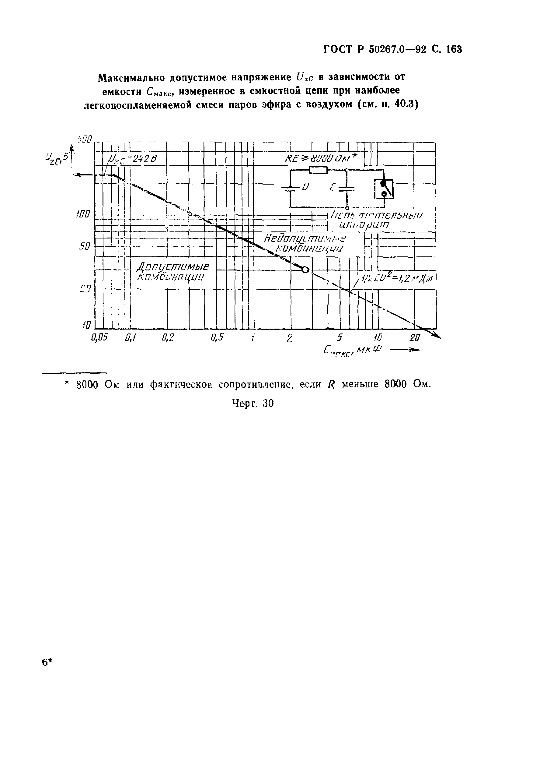 ГОСТ Р 50267.0-92