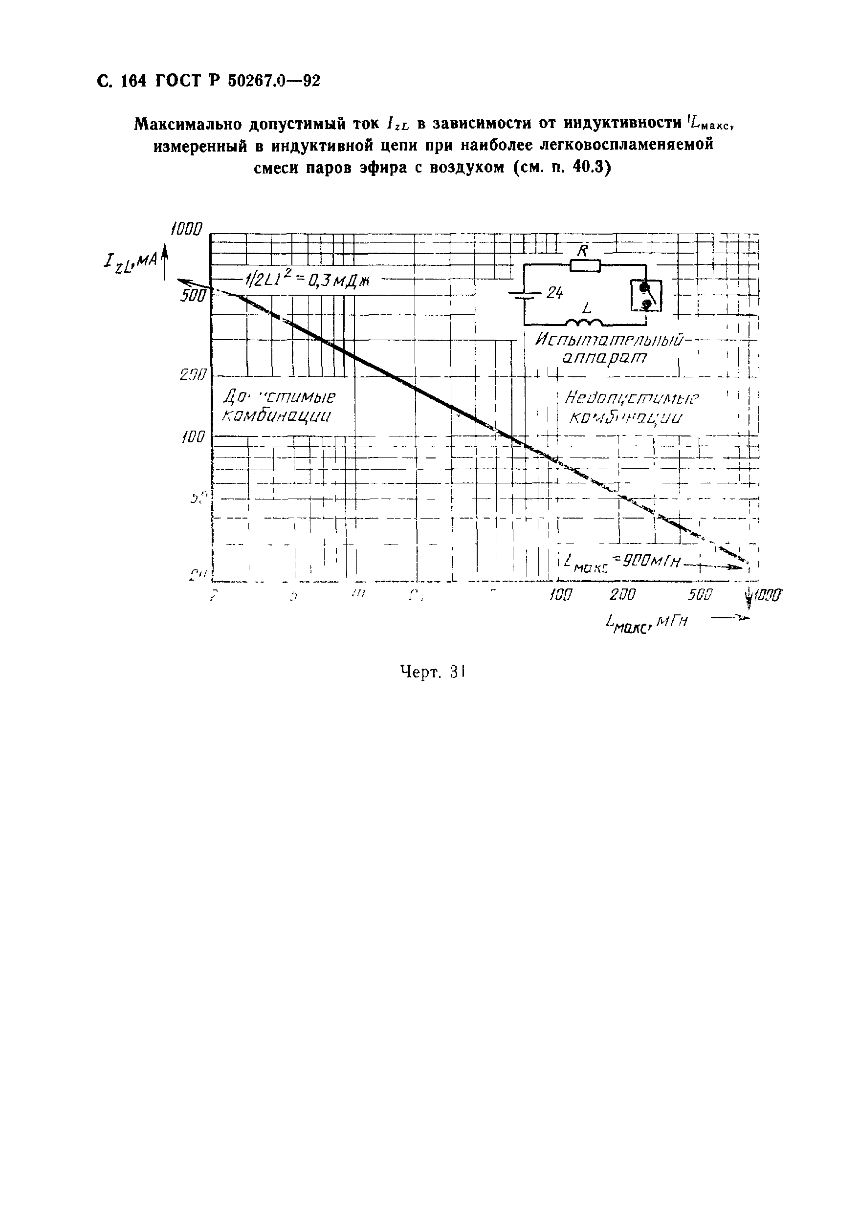 ГОСТ Р 50267.0-92