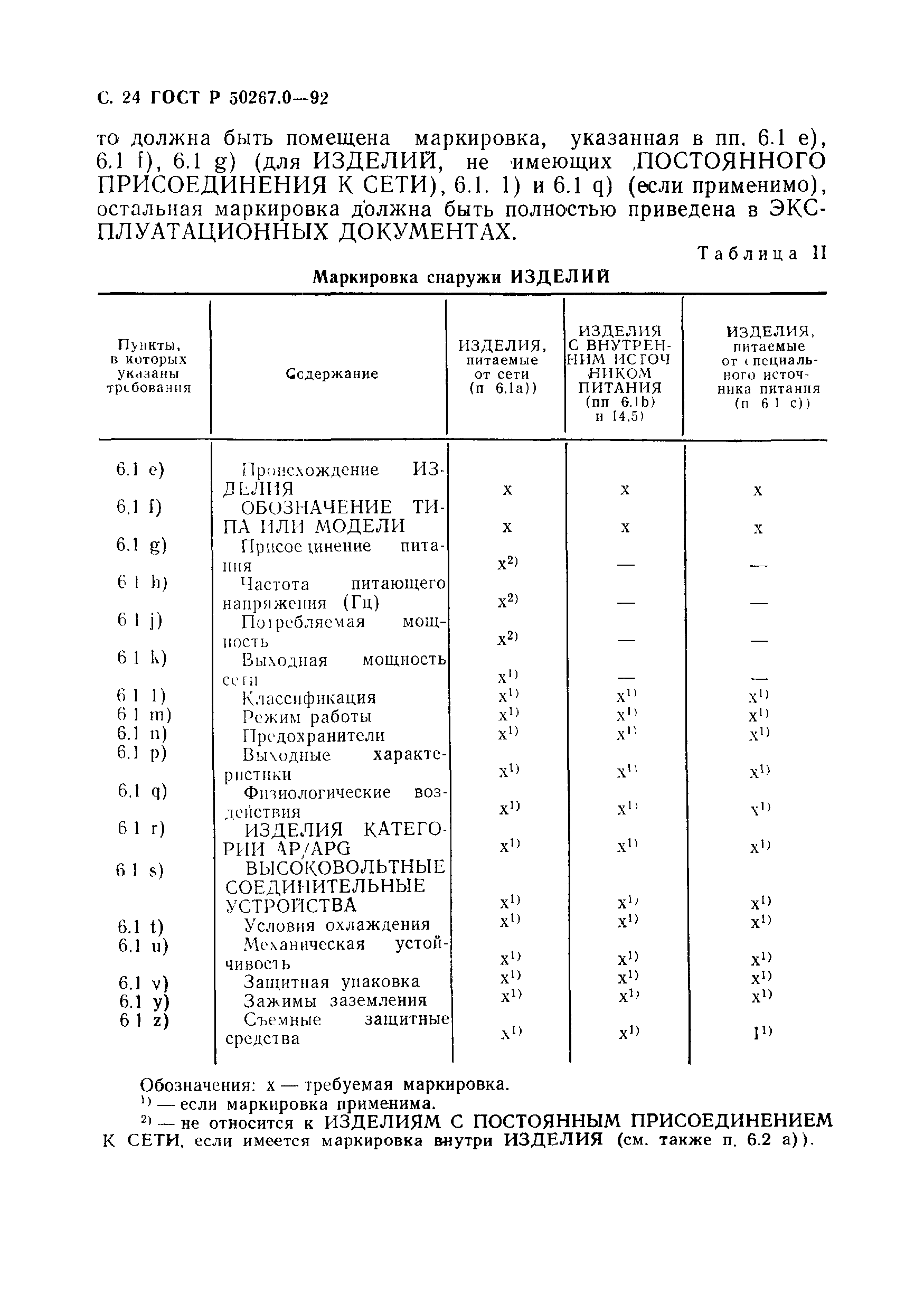 ГОСТ Р 50267.0-92