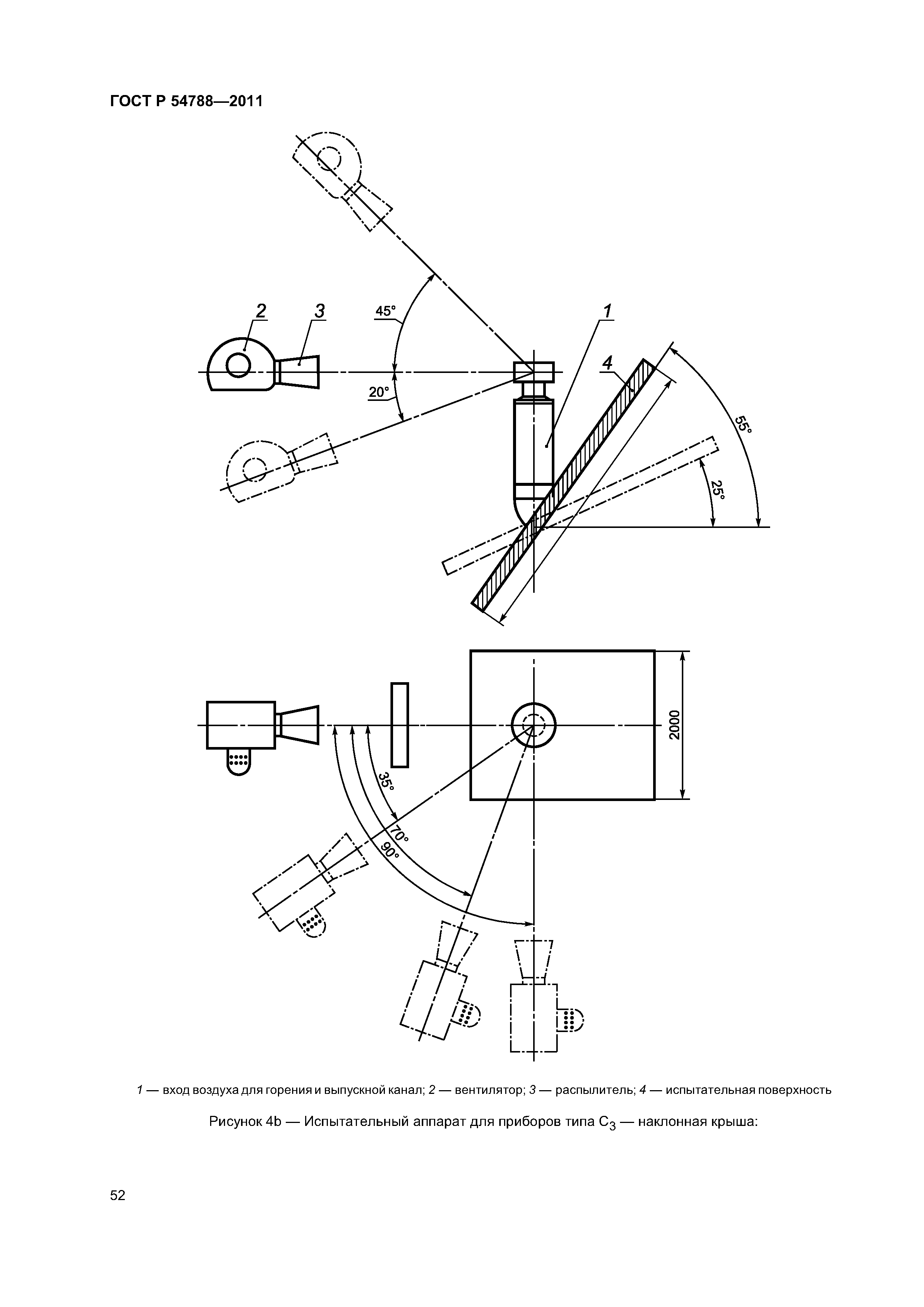 ГОСТ Р 54788-2011