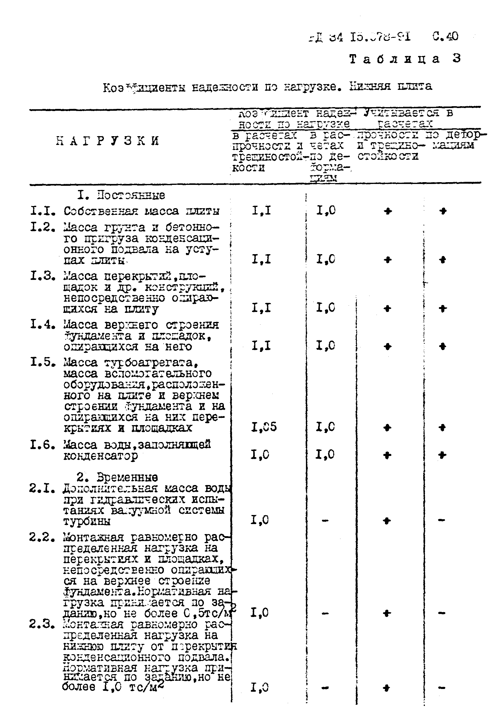 РД 34 15.078-91