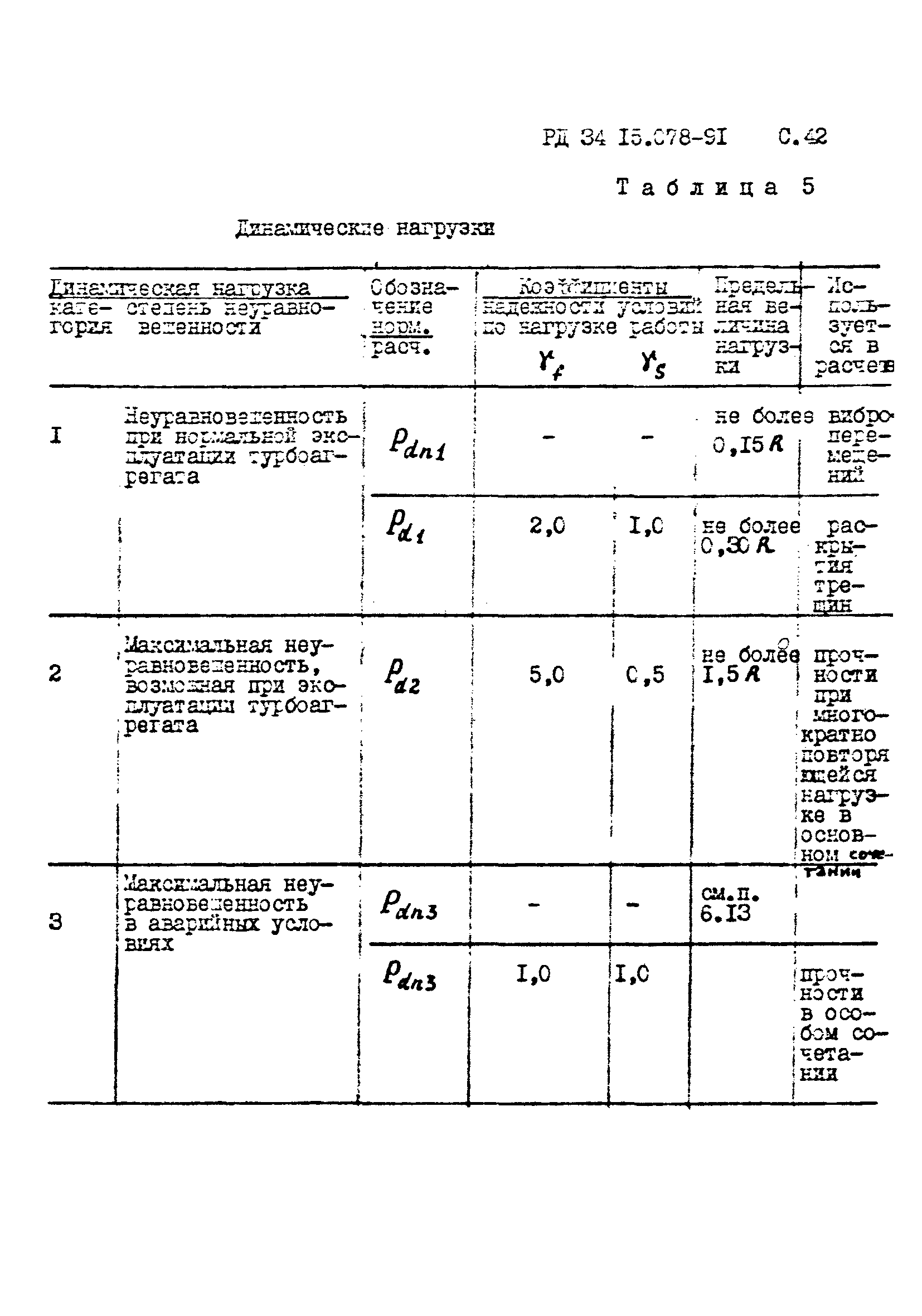 РД 34 15.078-91