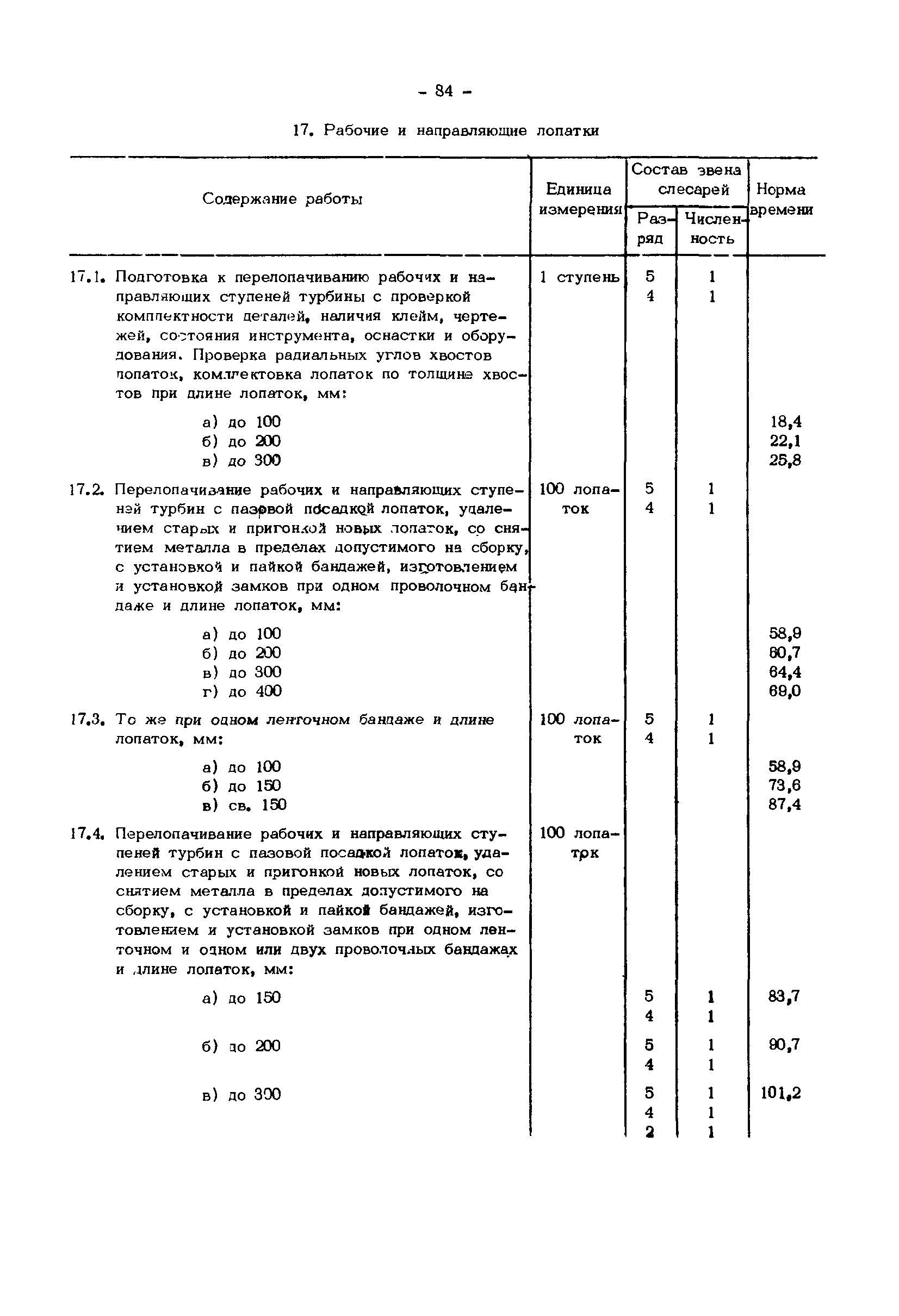 НР 34-00-003-82