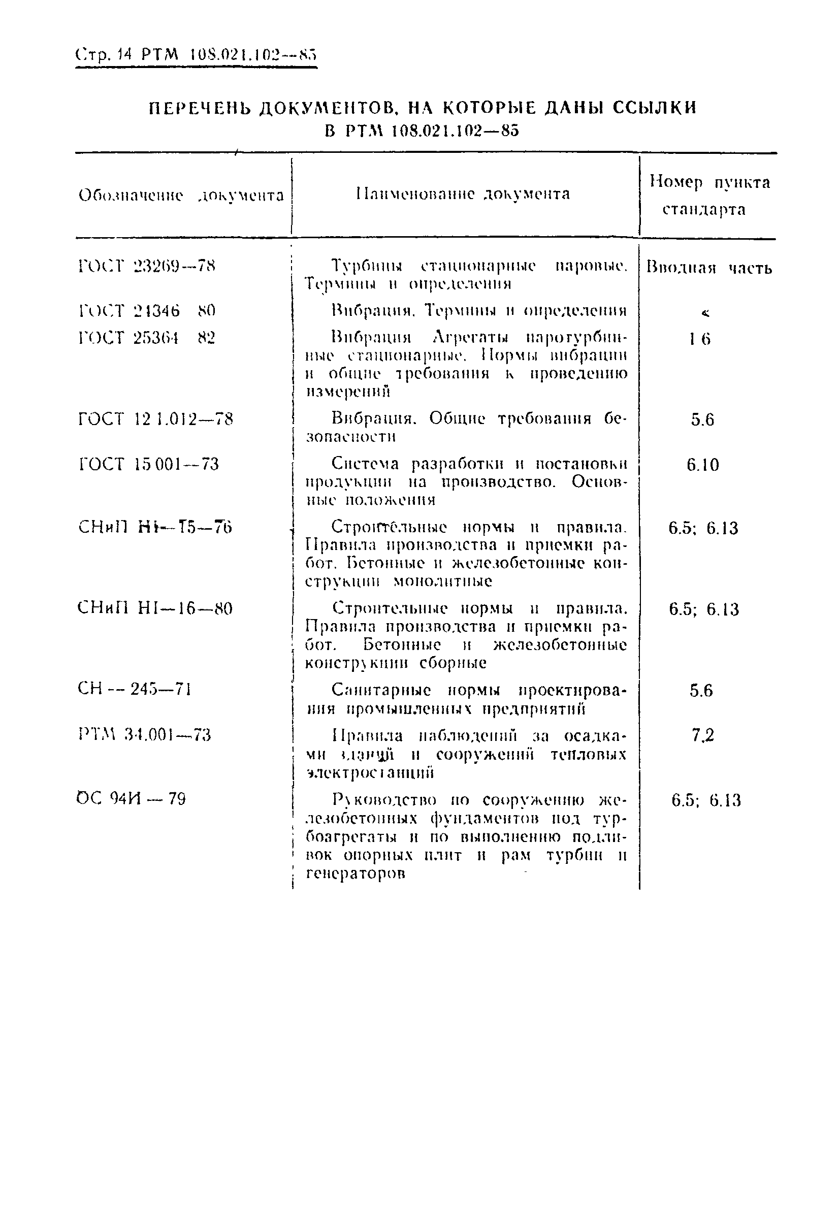 РТМ 108.021.102-85