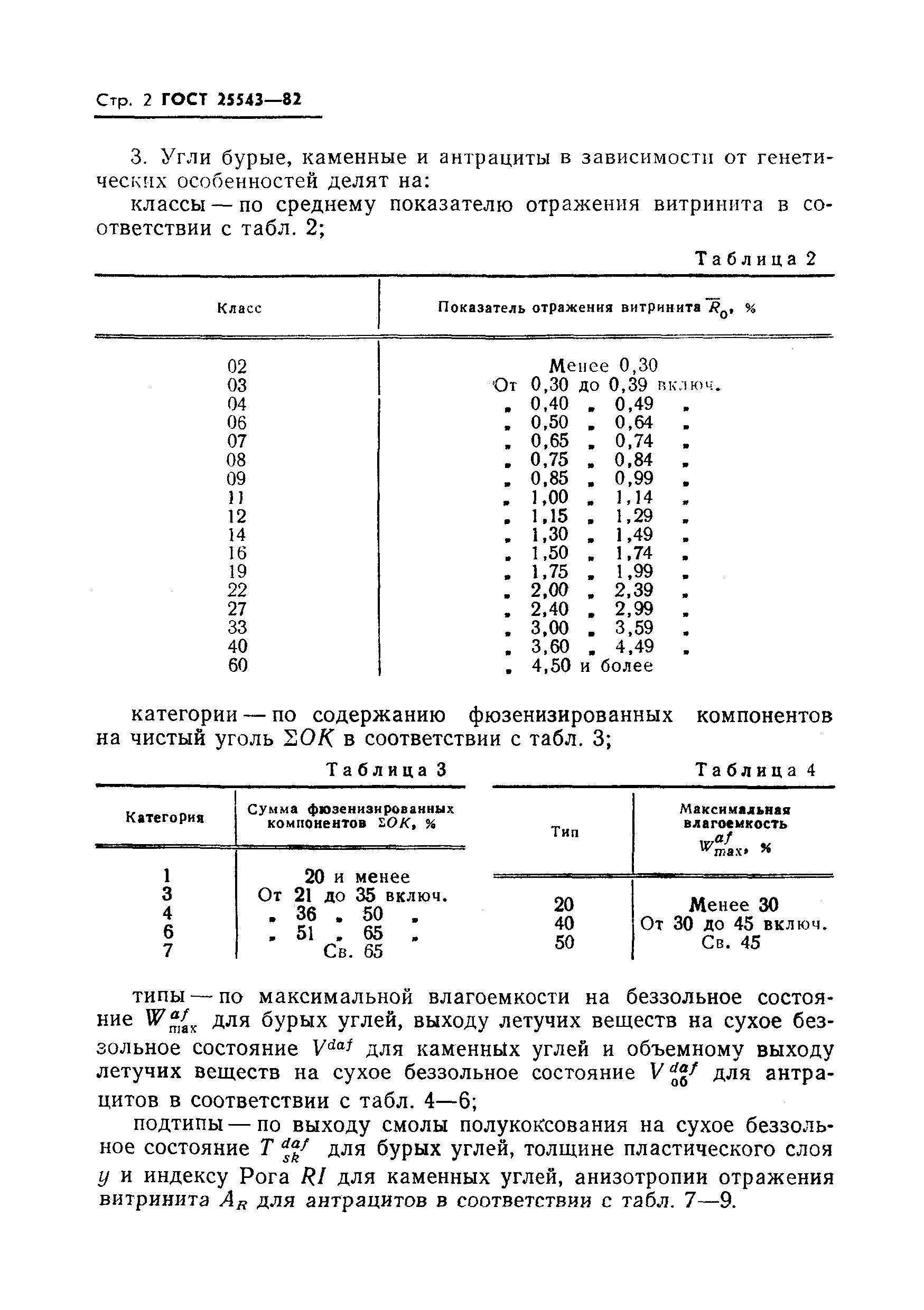 ГОСТ 25543-82