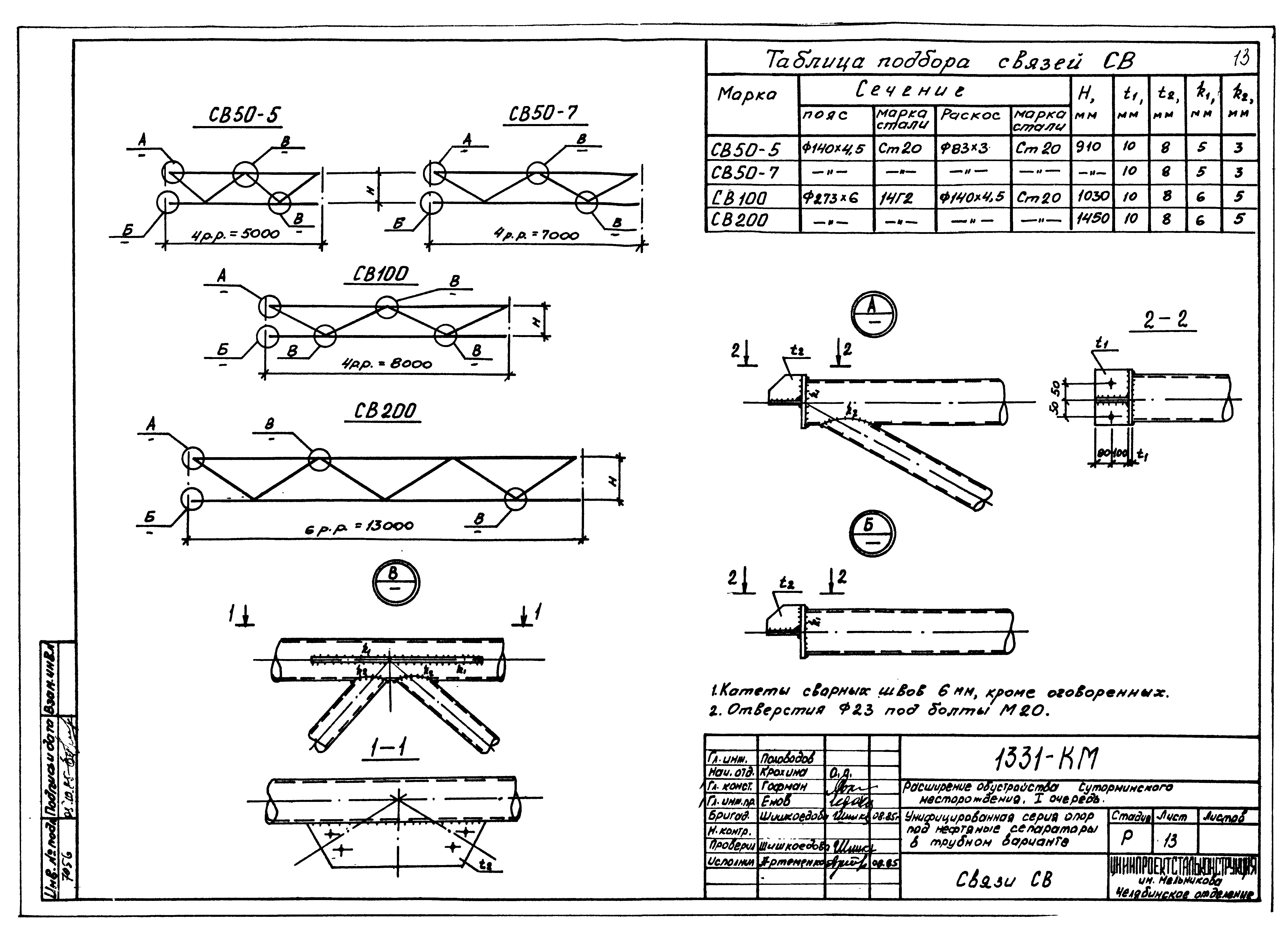 1331-КМ