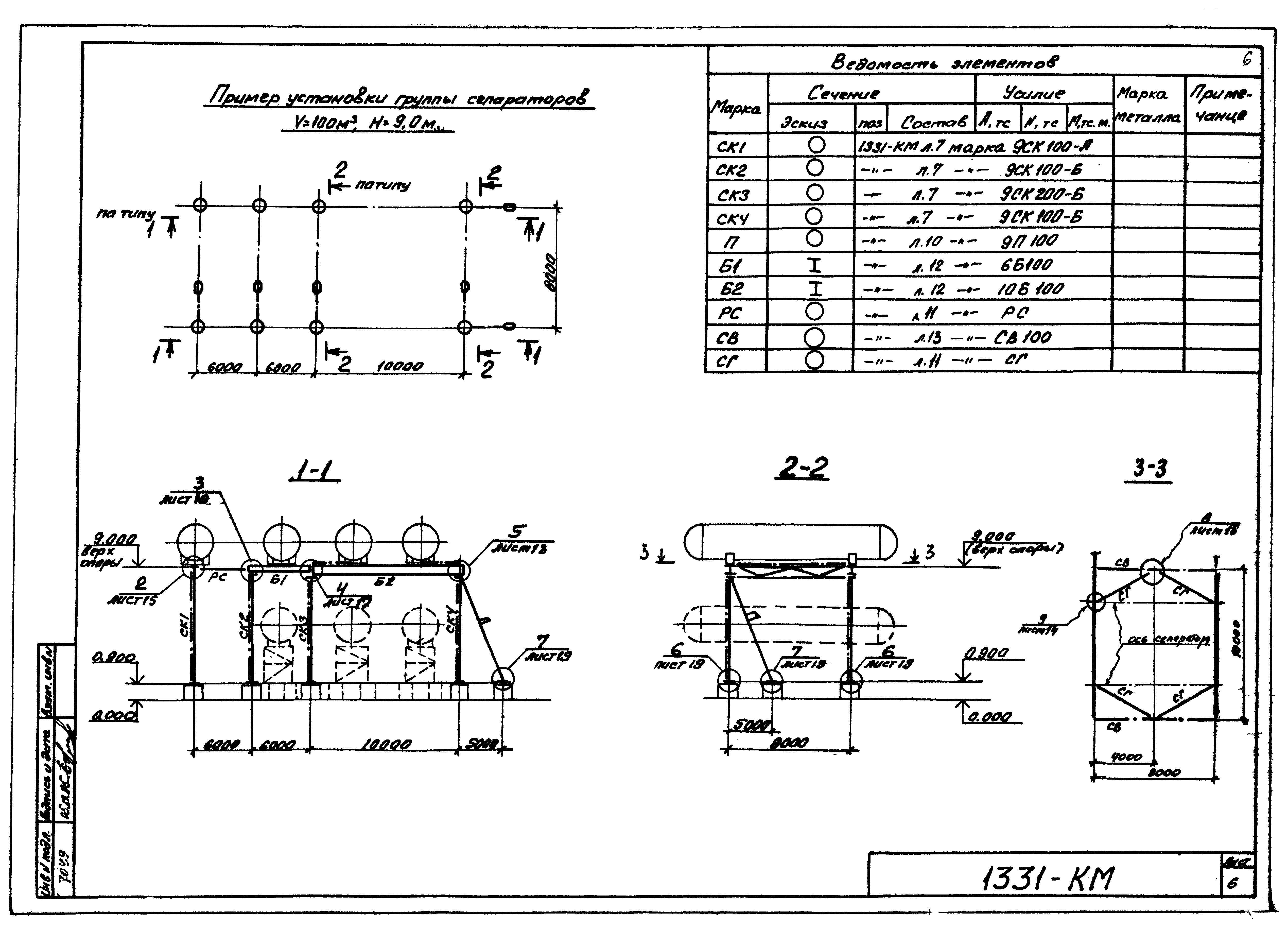 1331-КМ