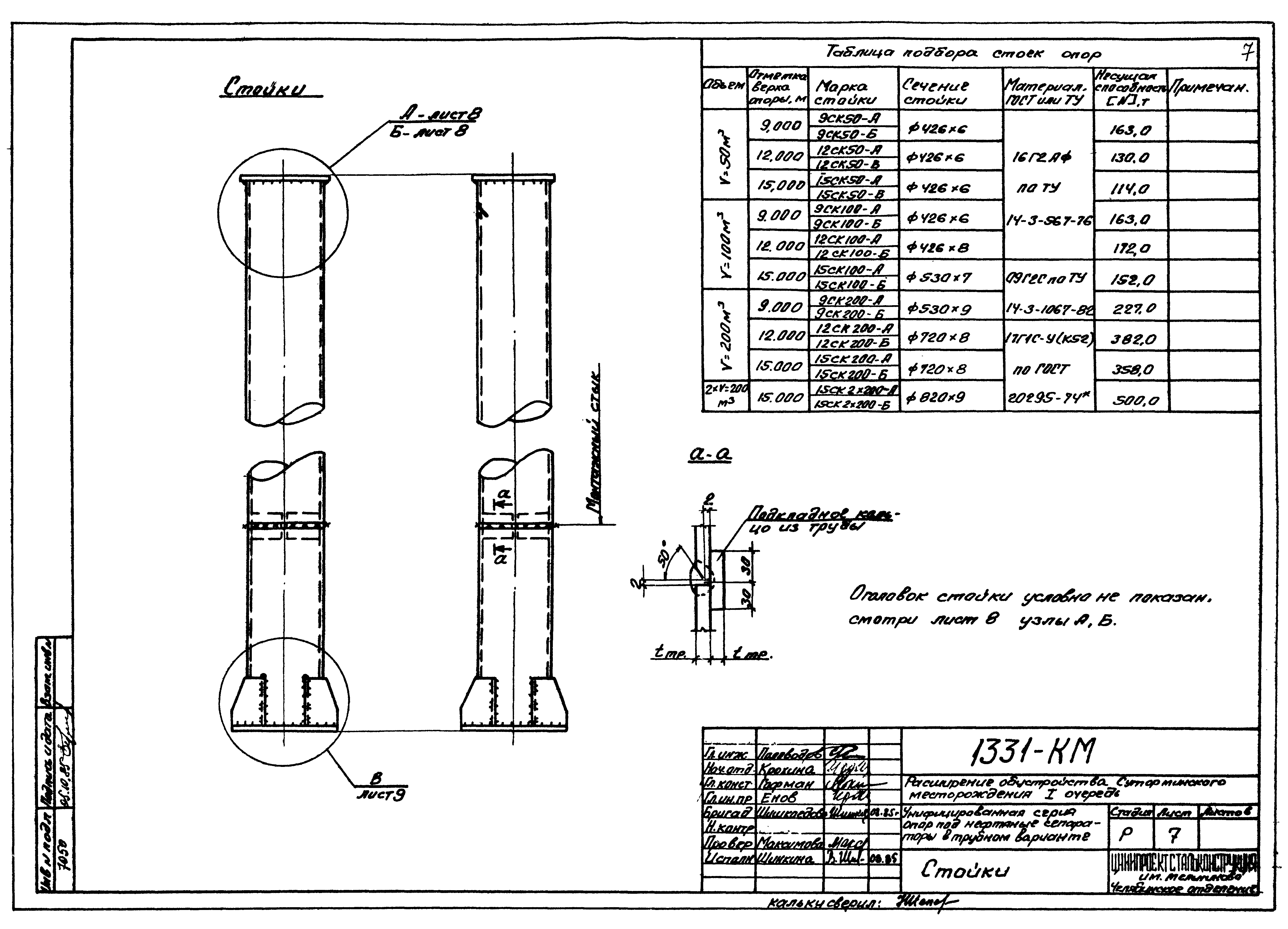 1331-КМ