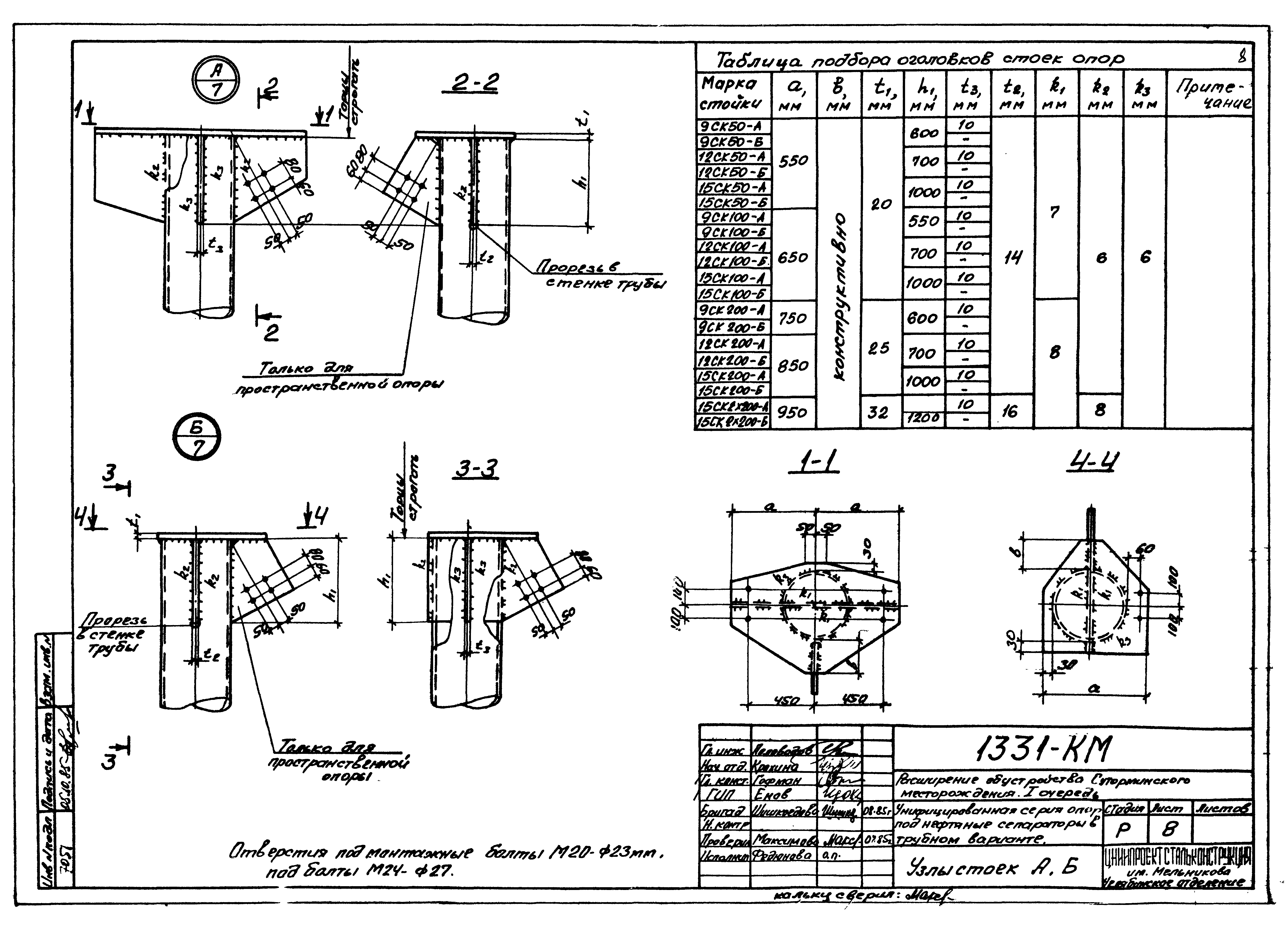 1331-КМ