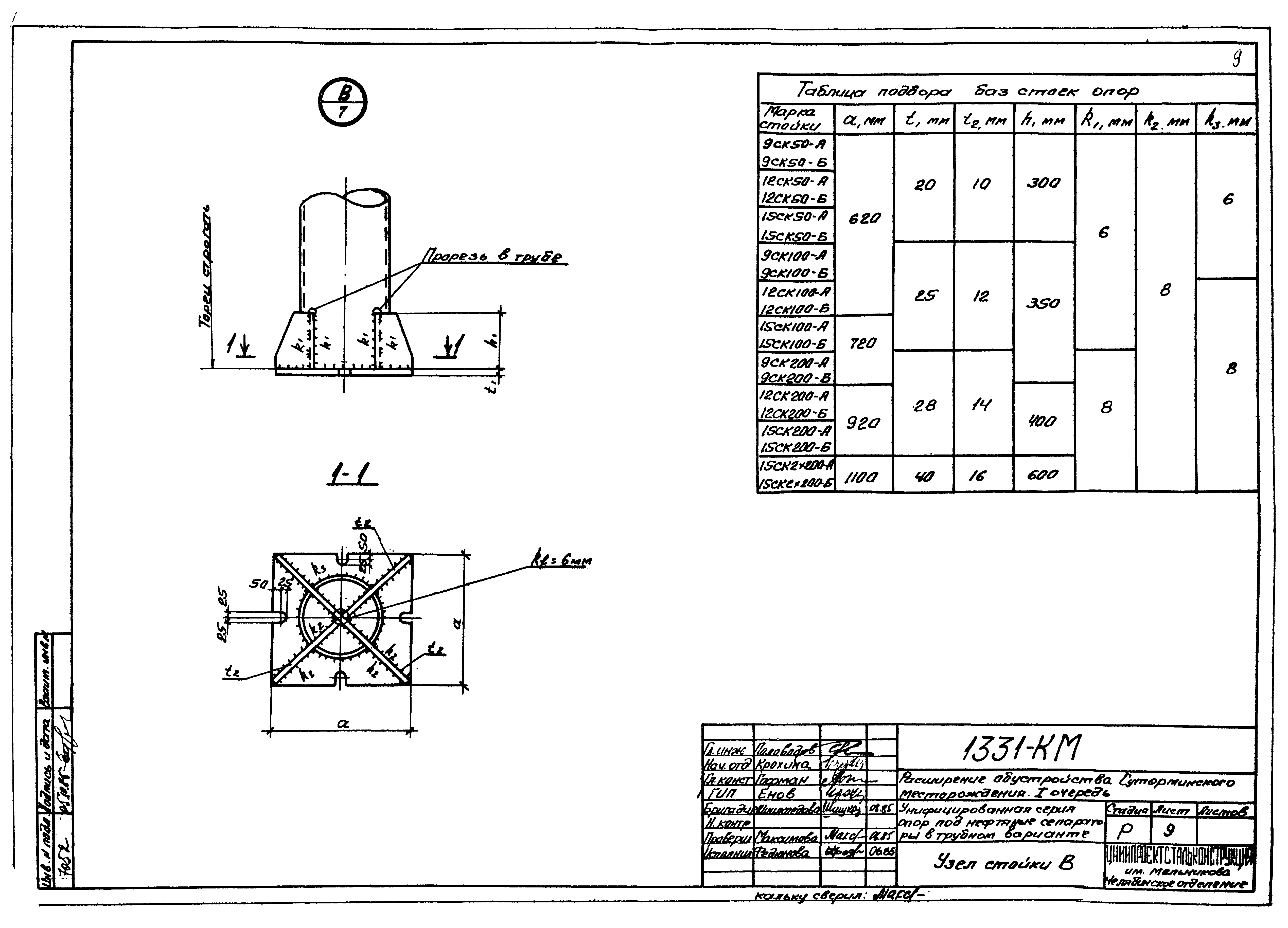 1331-КМ