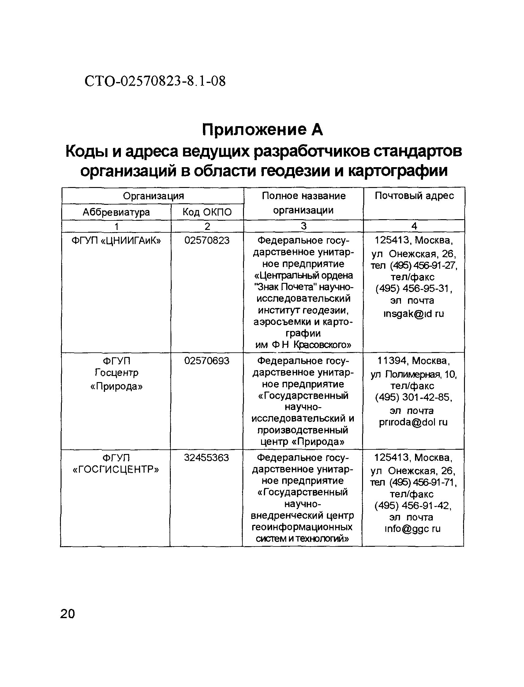 СТО 02570823-8.1-08