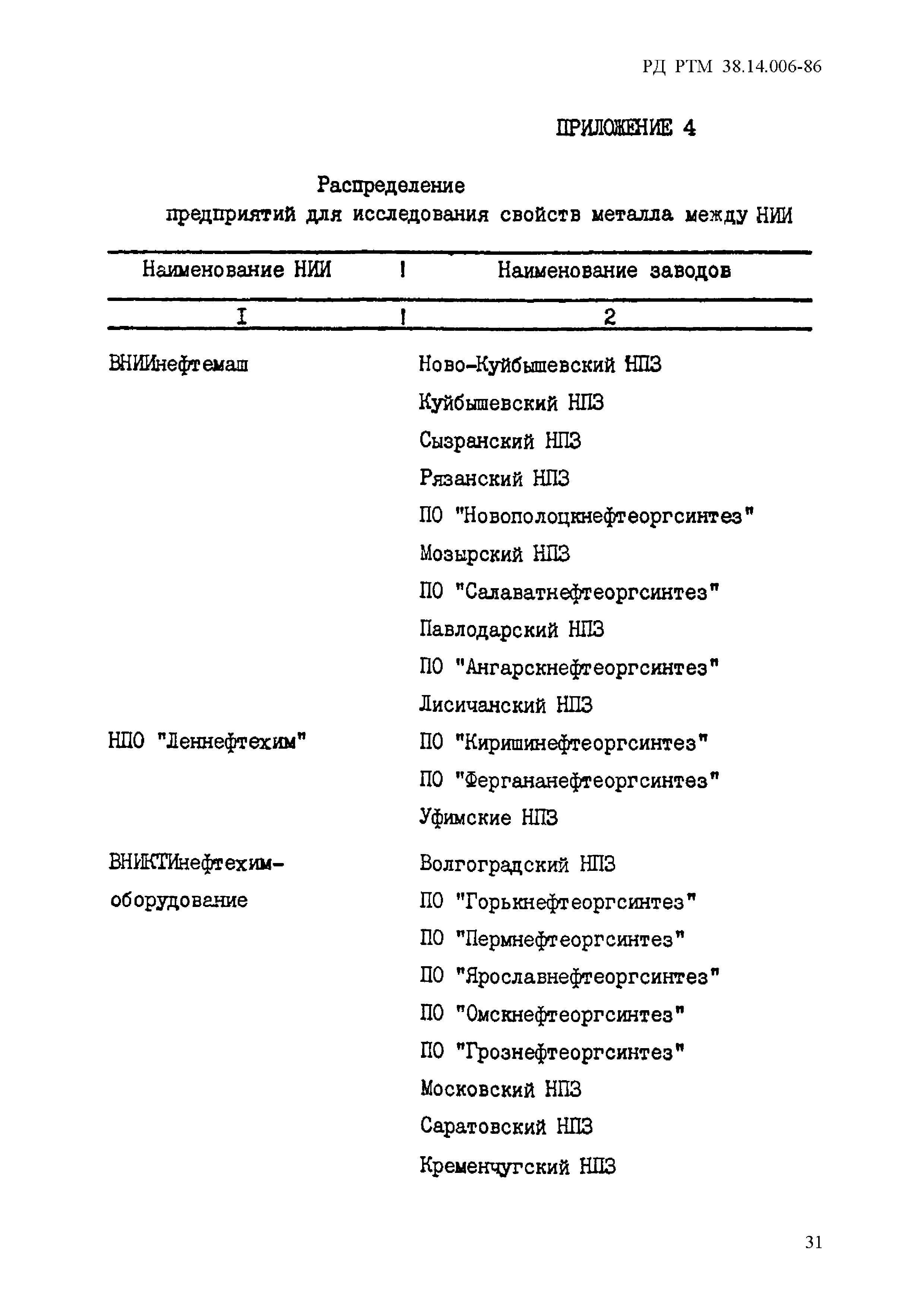 РД РТМ 38.14.006-86