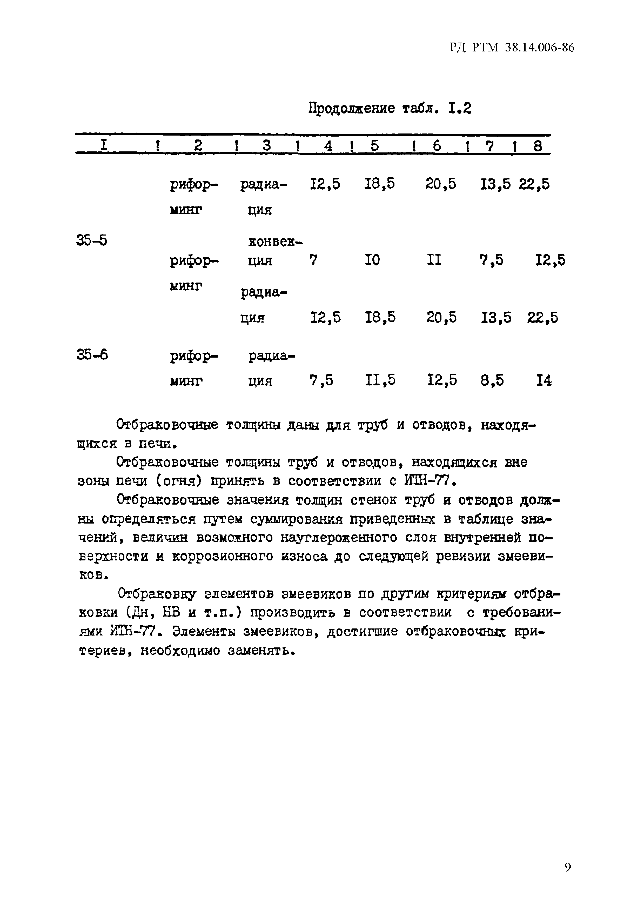 РД РТМ 38.14.006-86