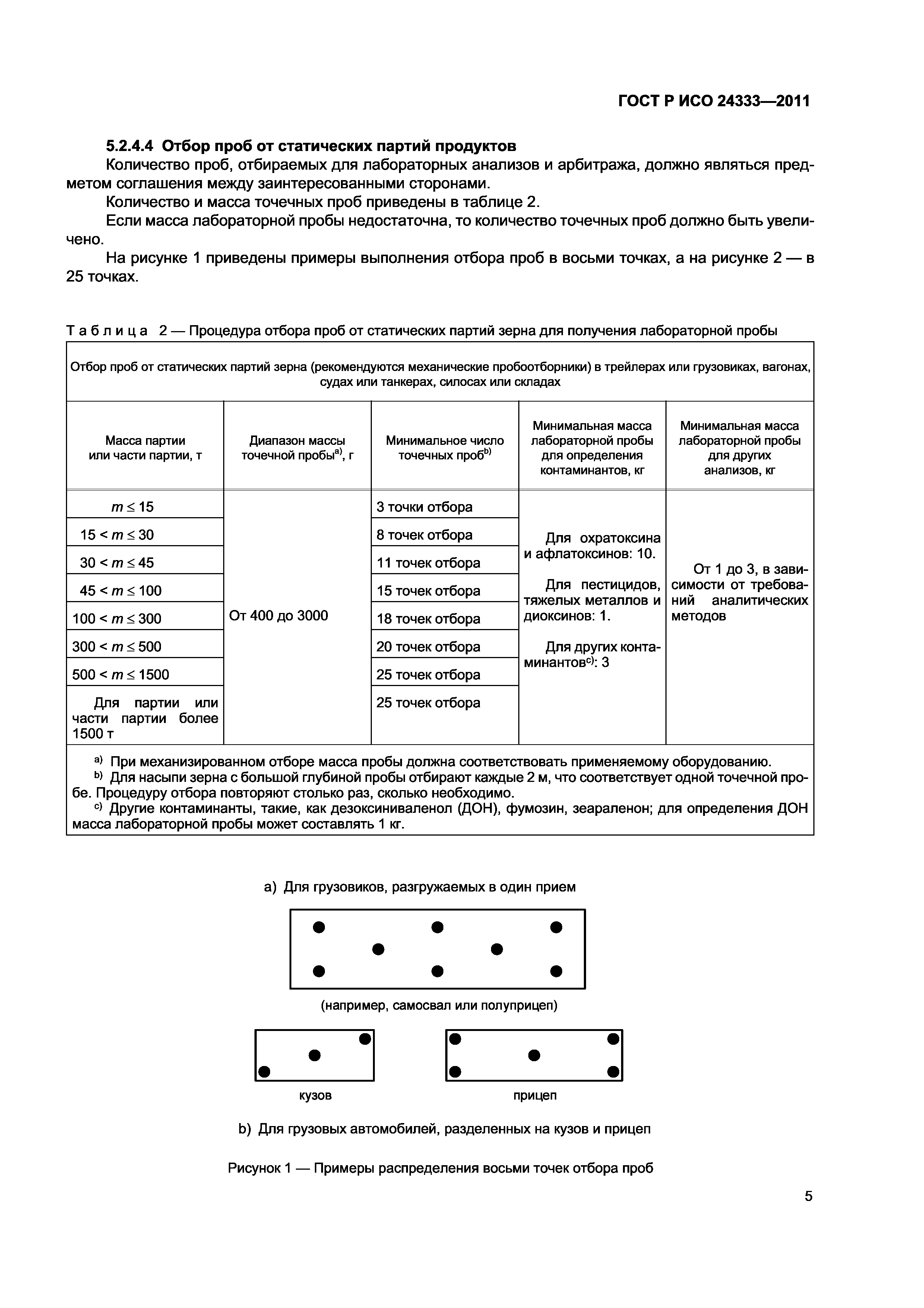 ГОСТ Р ИСО 24333-2011