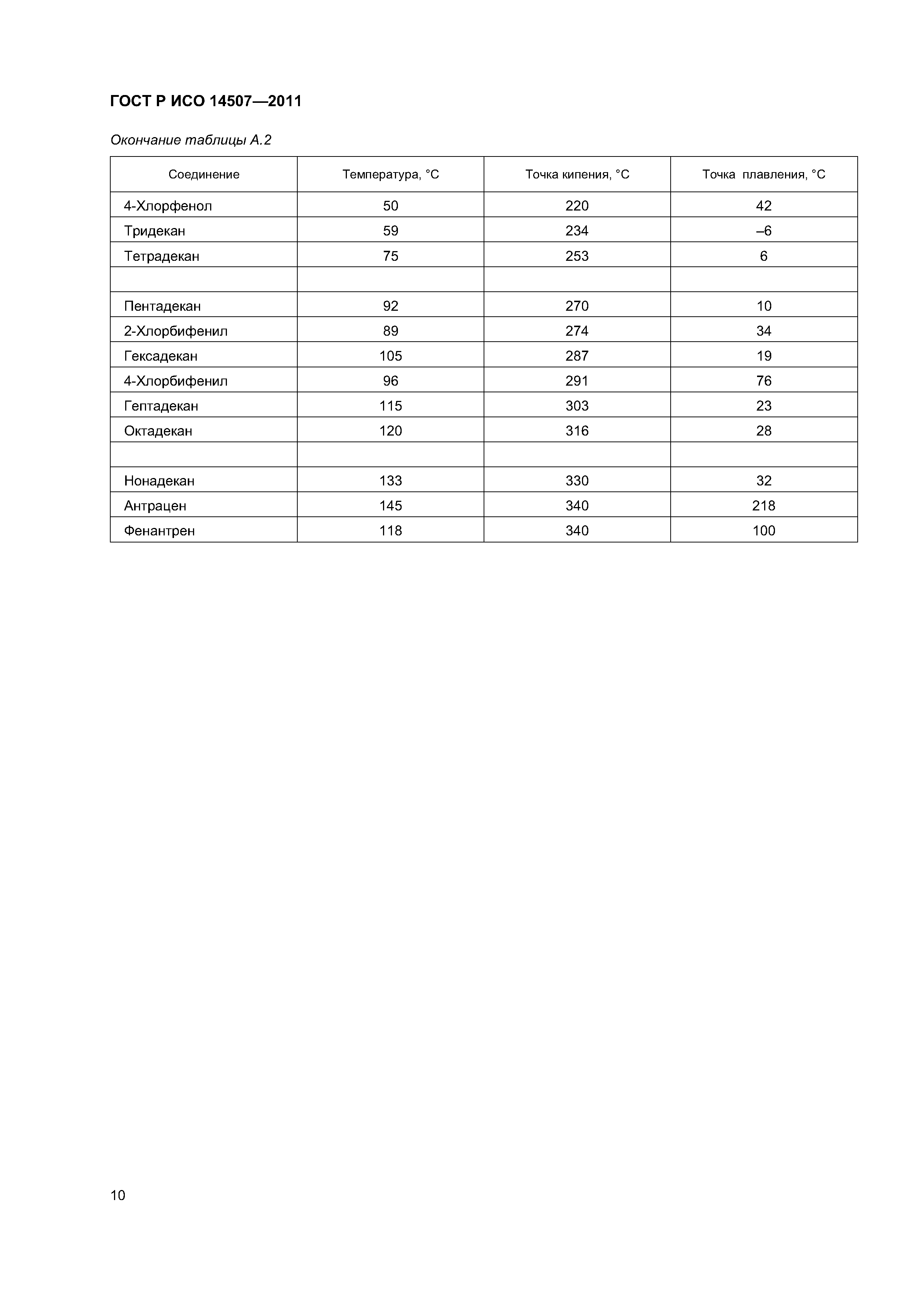 ГОСТ Р ИСО 14507-2011
