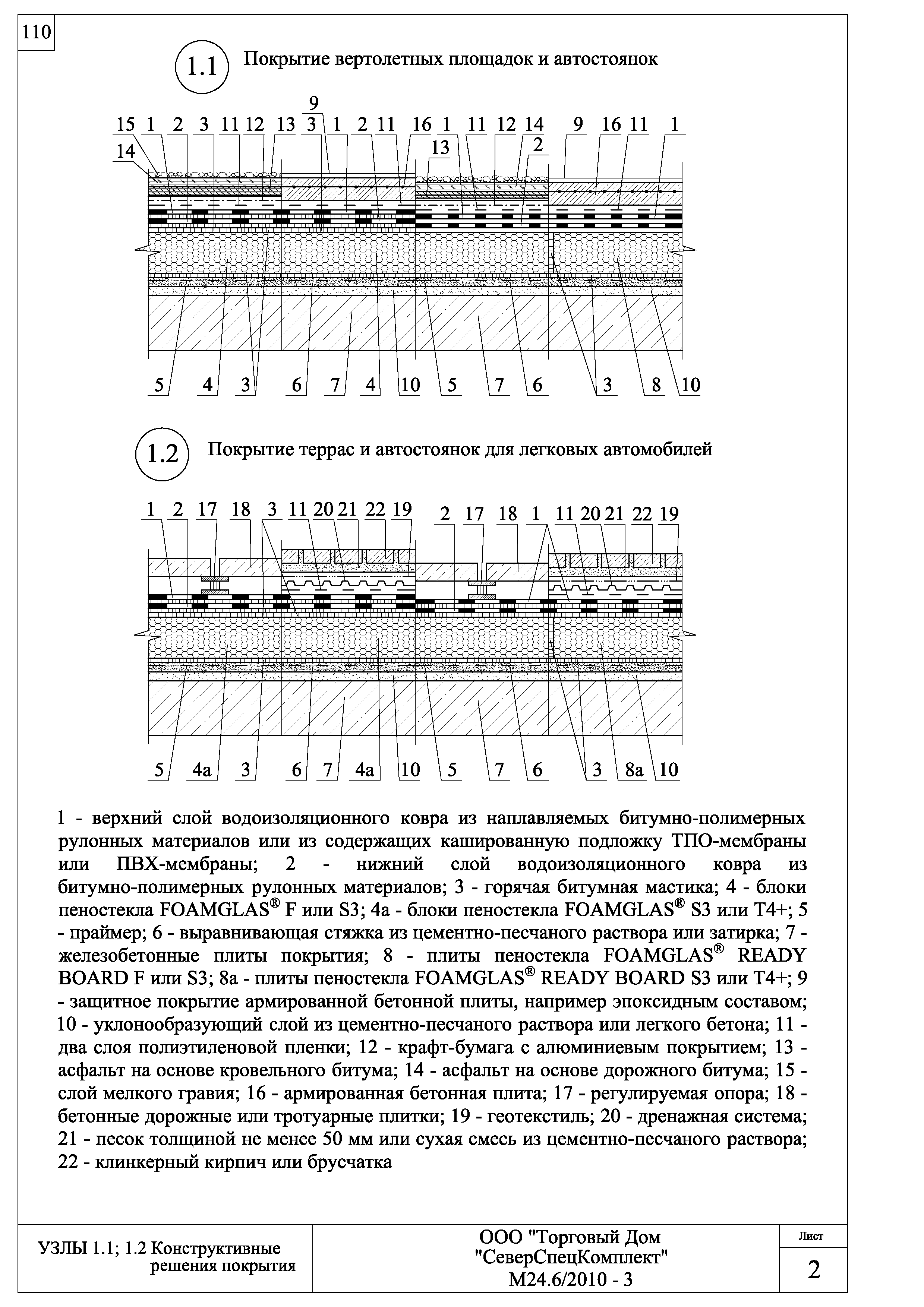 Шифр М24.6/2010