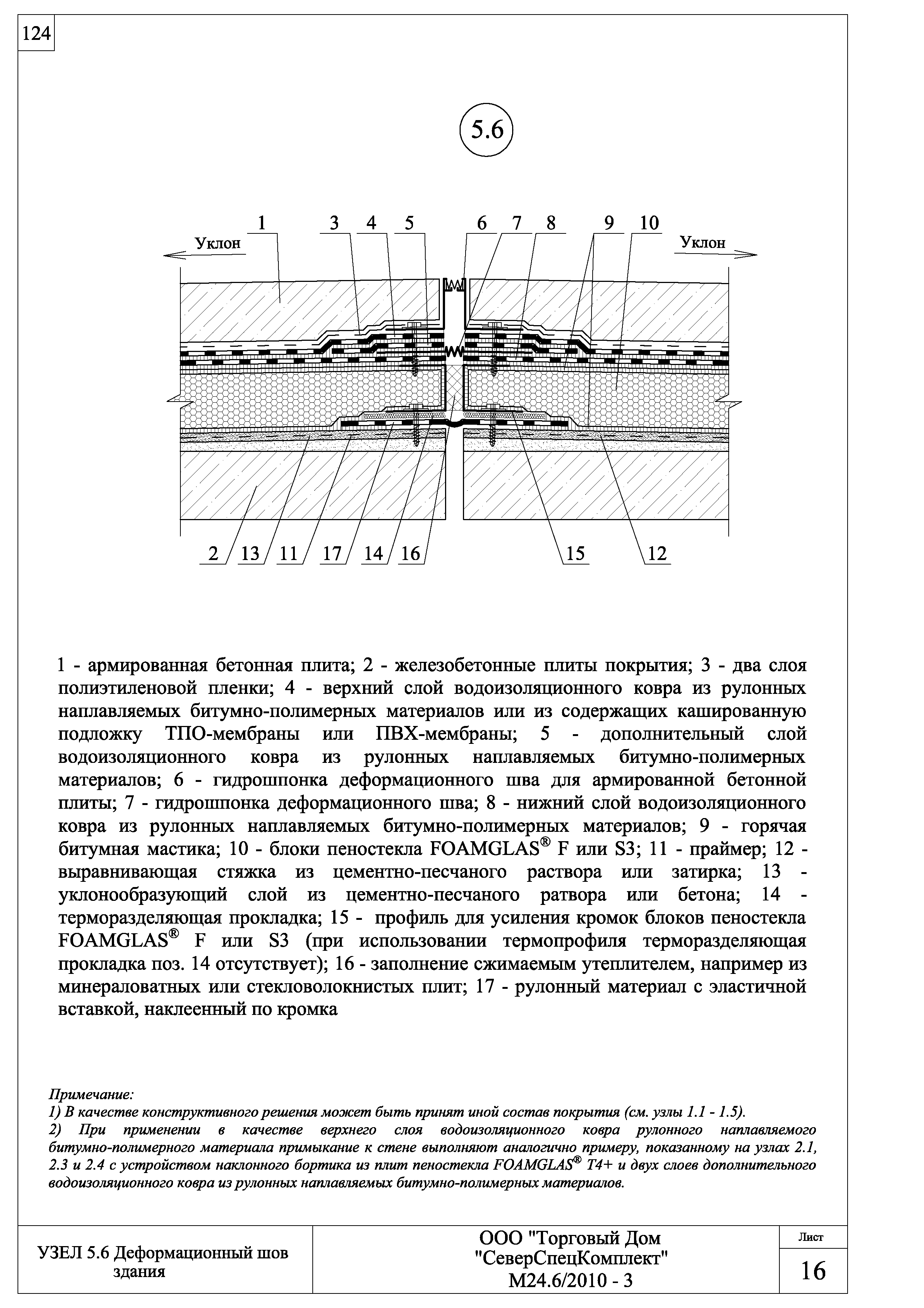 Шифр М24.6/2010