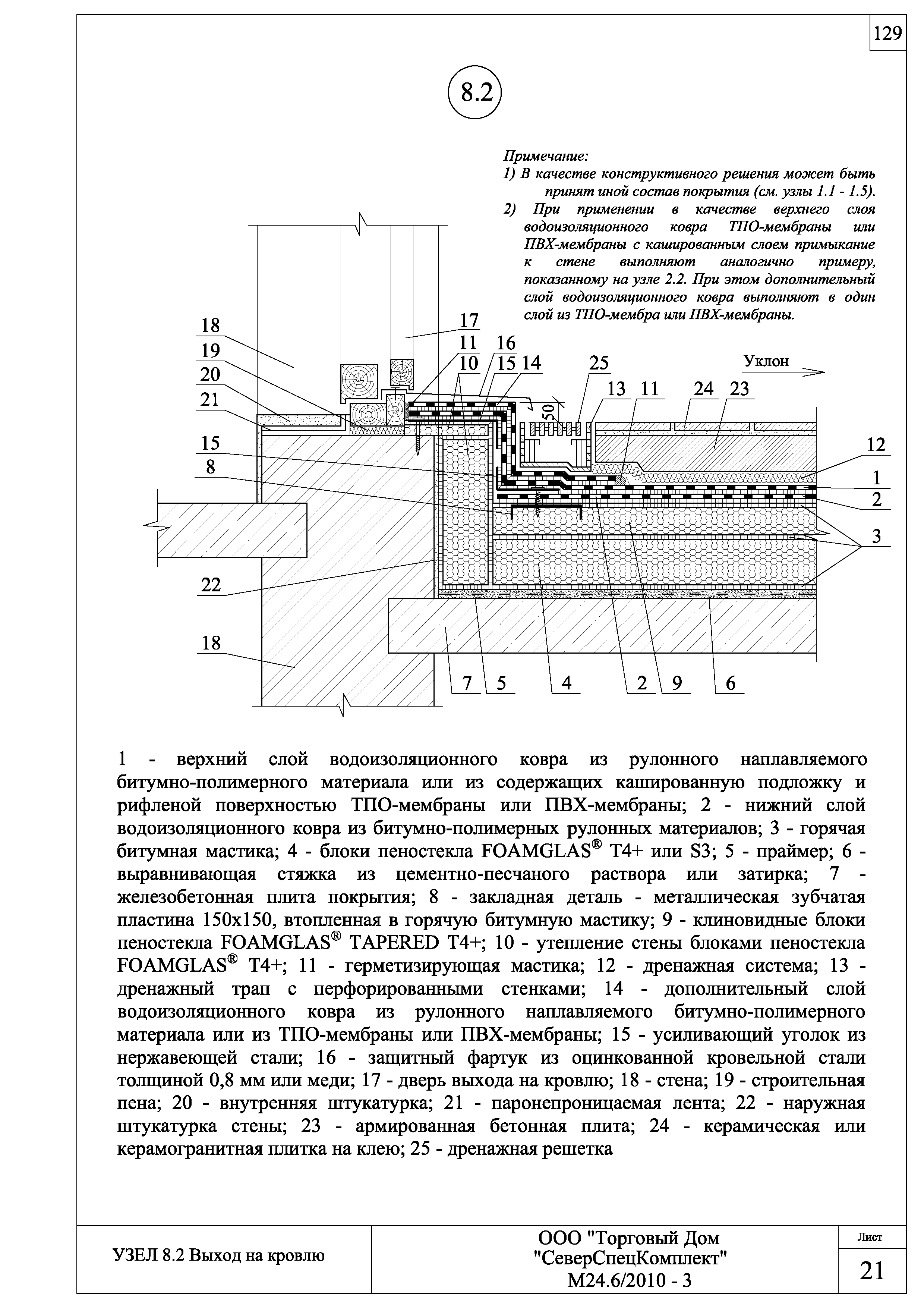 Шифр М24.6/2010