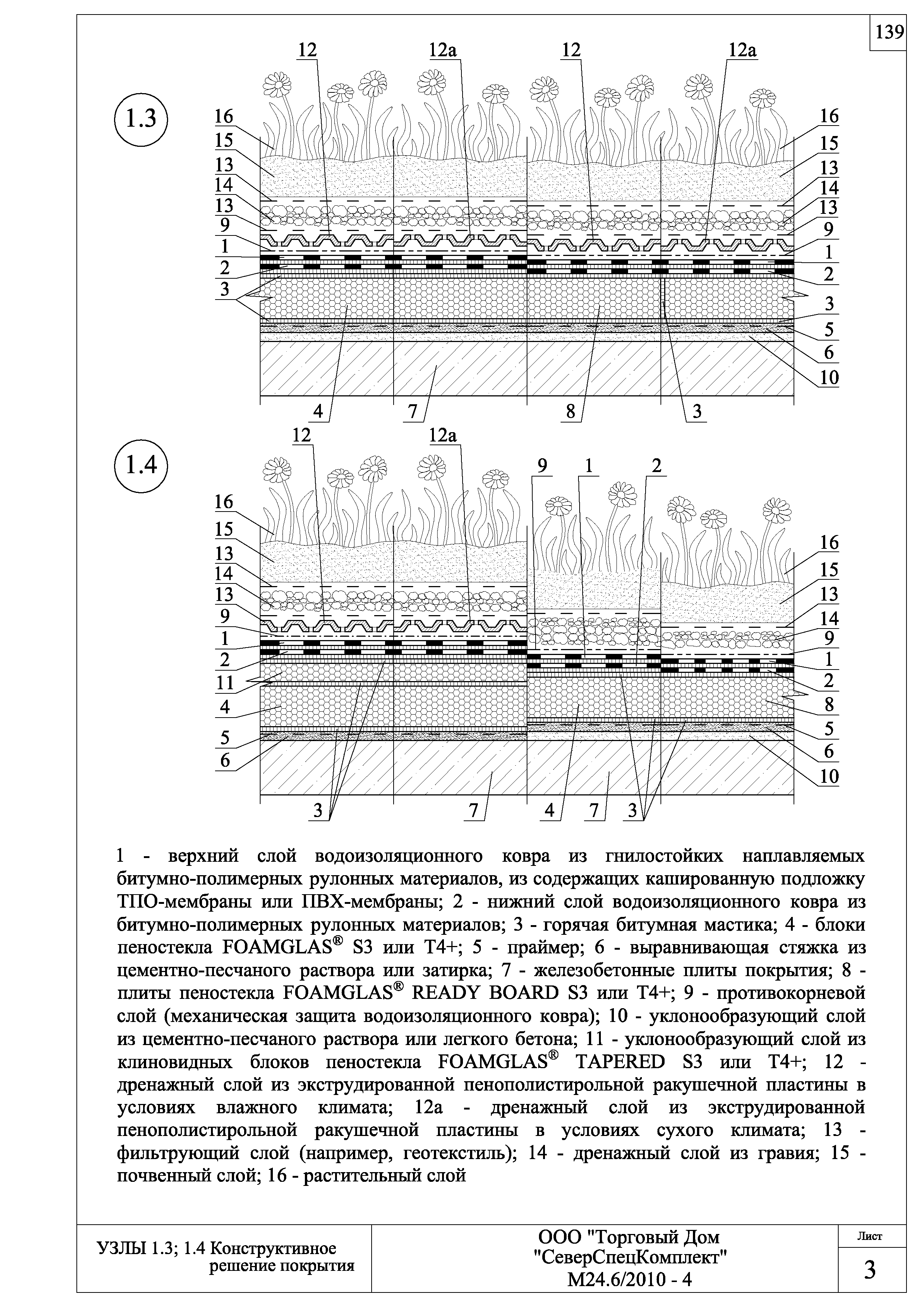 Шифр М24.6/2010