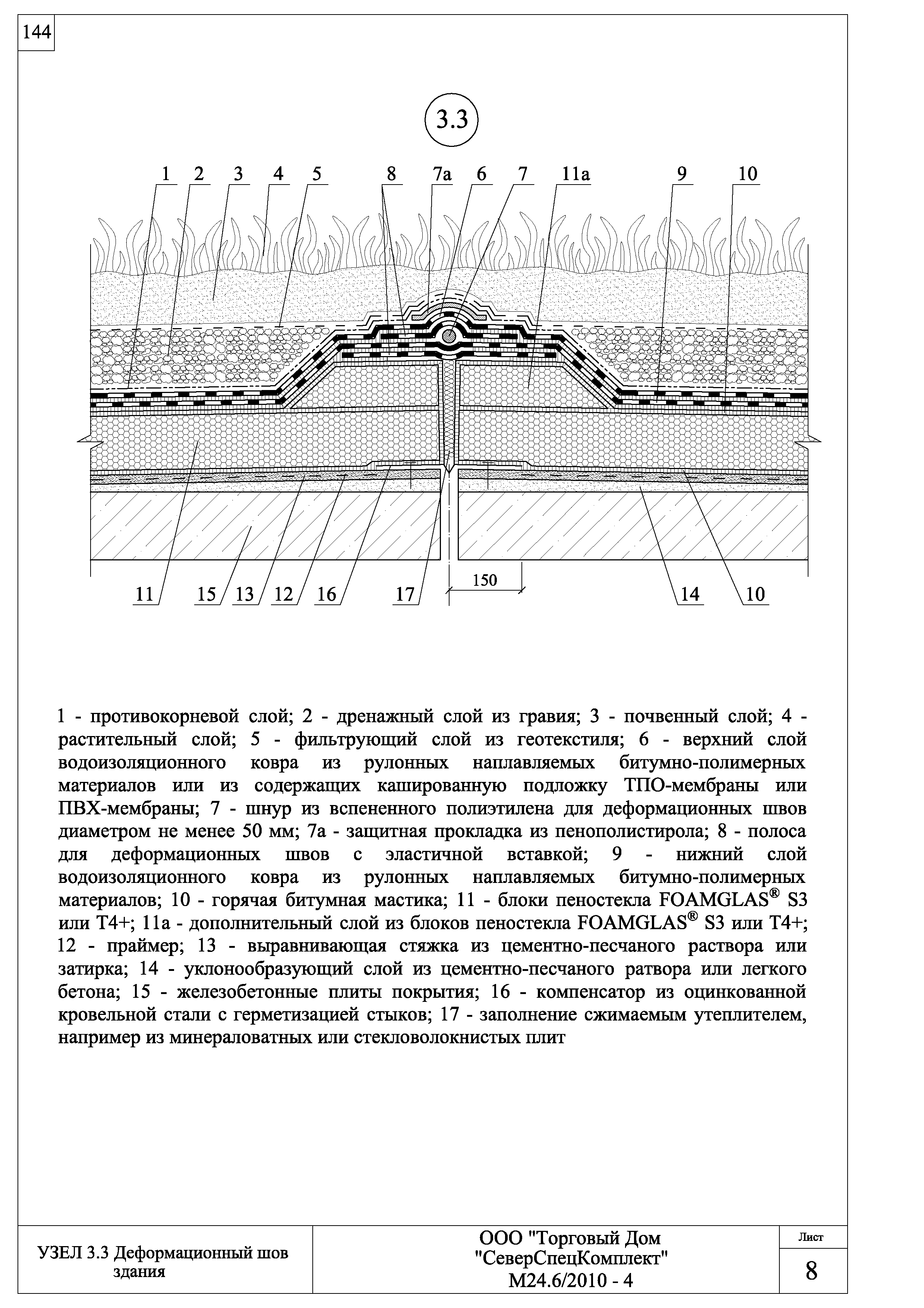 Шифр М24.6/2010