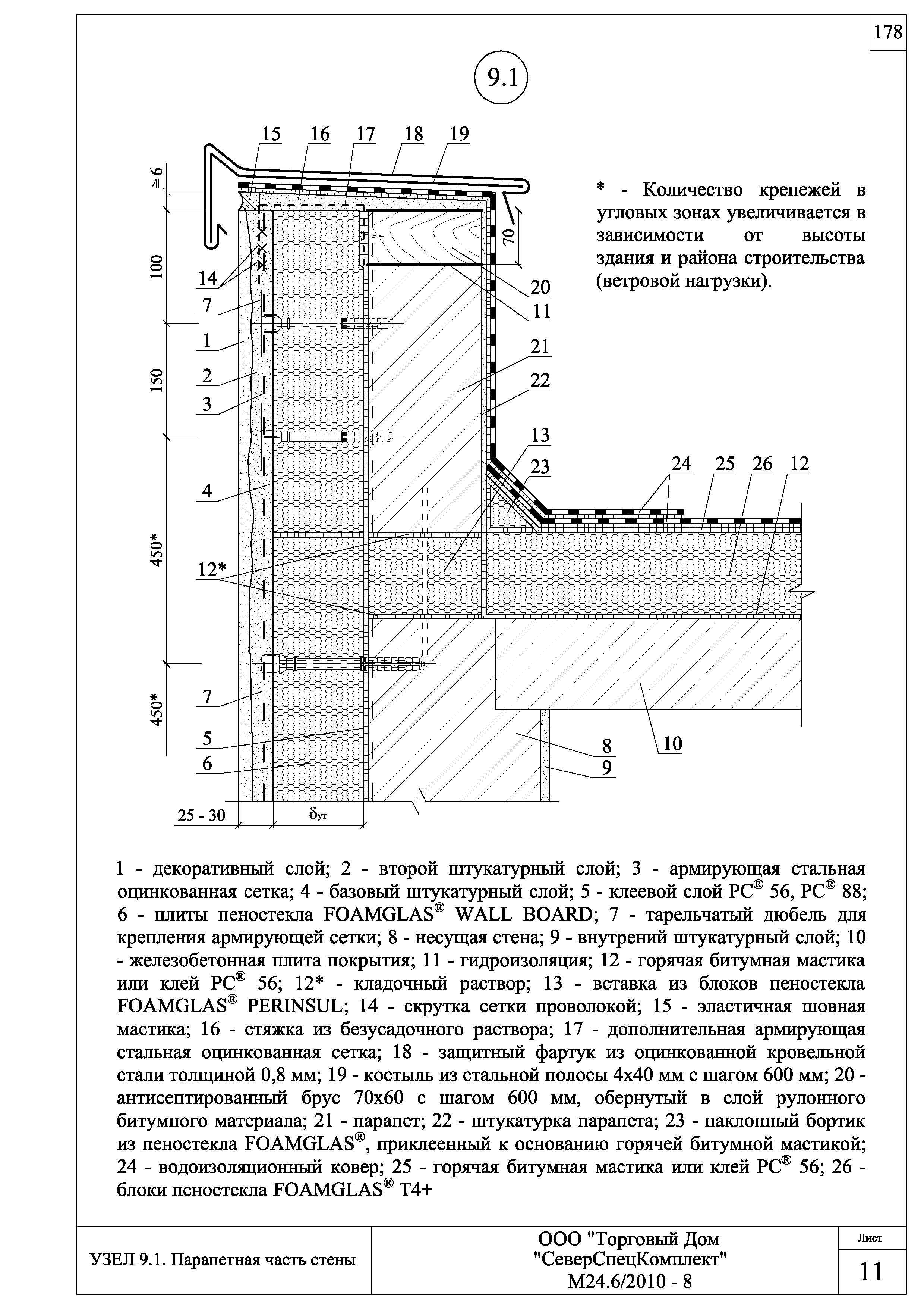 Шифр М24.6/2010