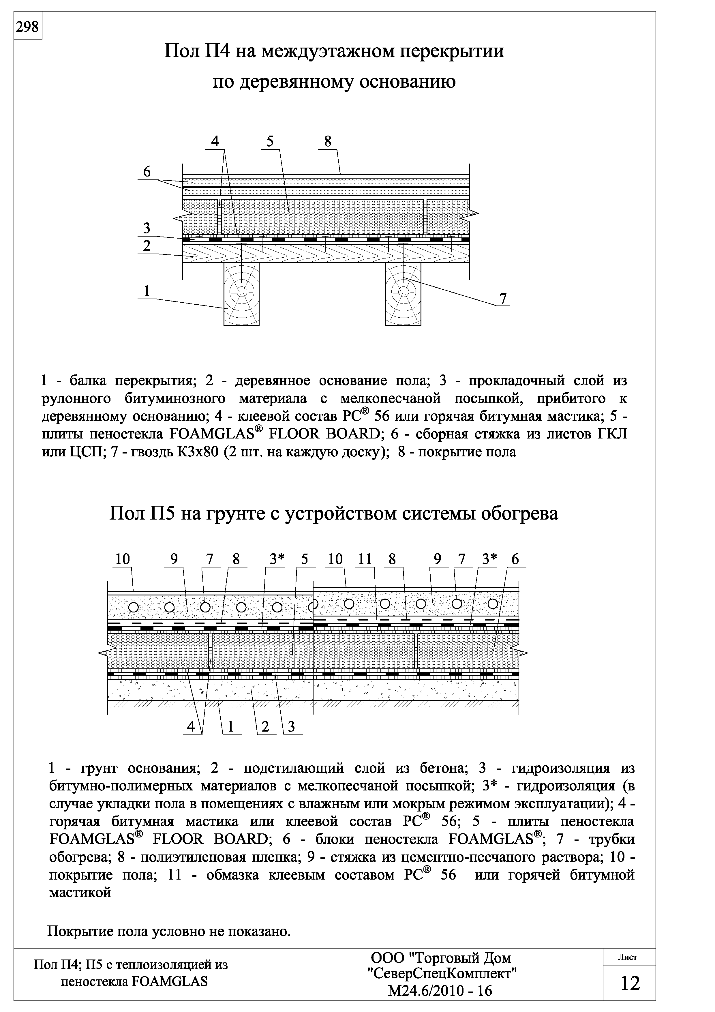 Шифр М24.6/2010