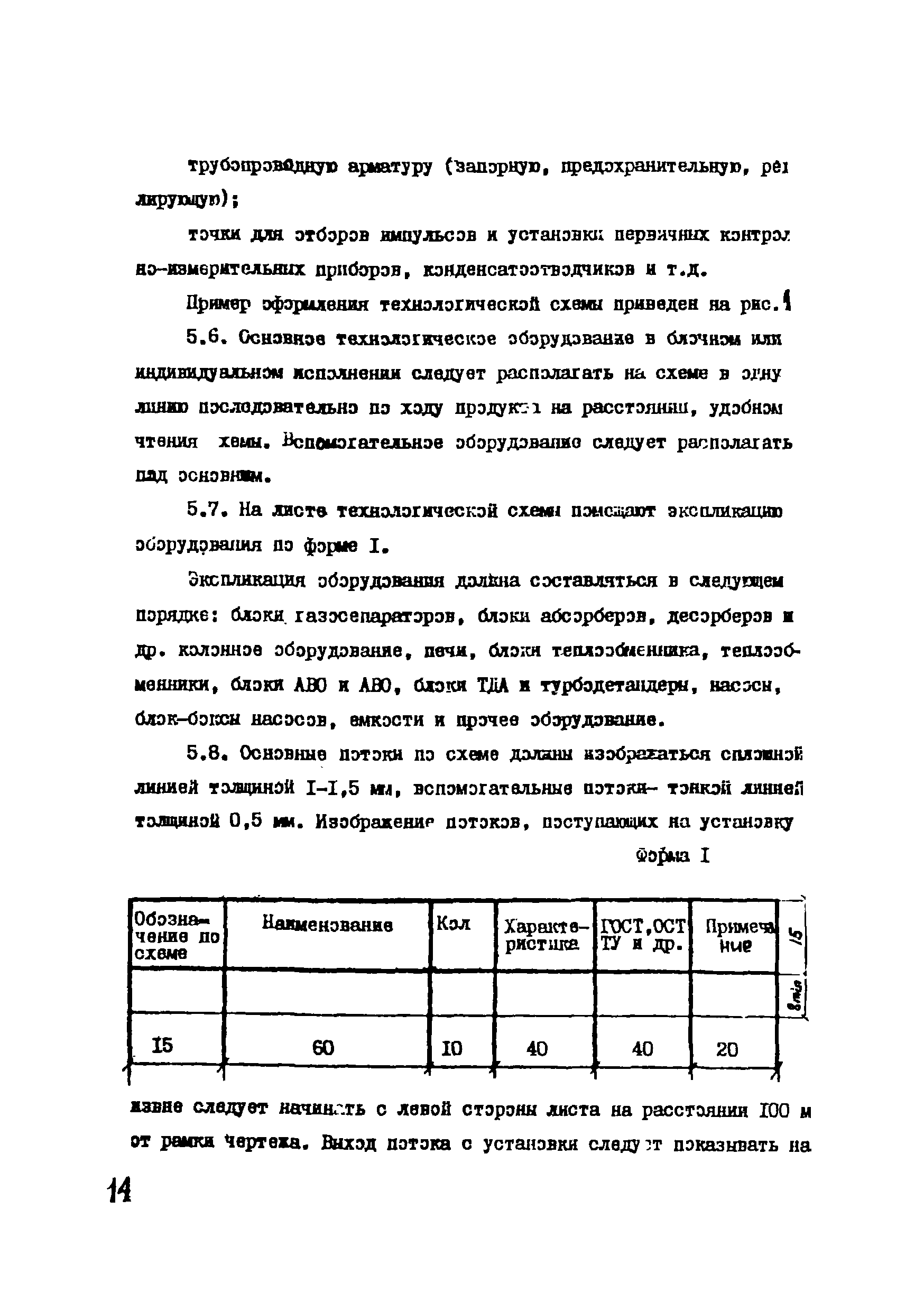 ВСН 51-03-01-76