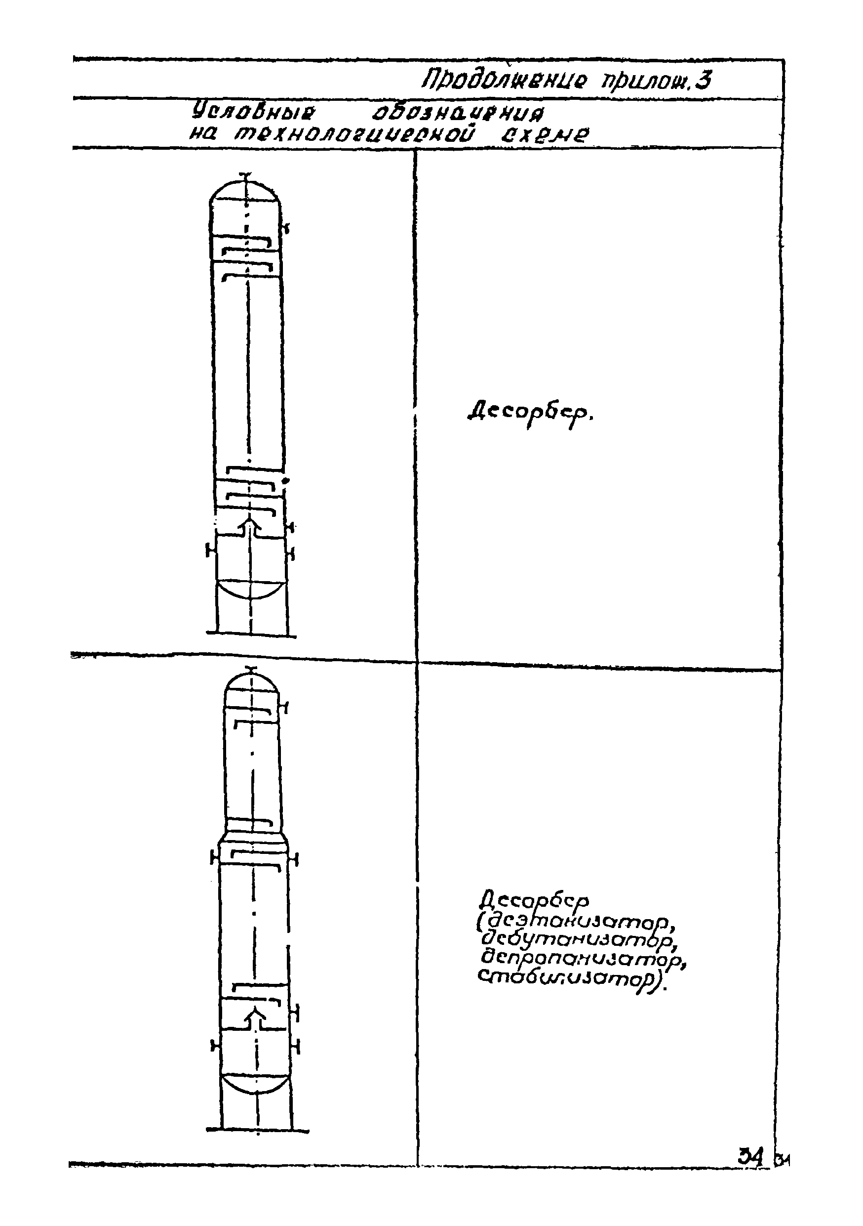 ВСН 51-03-01-76