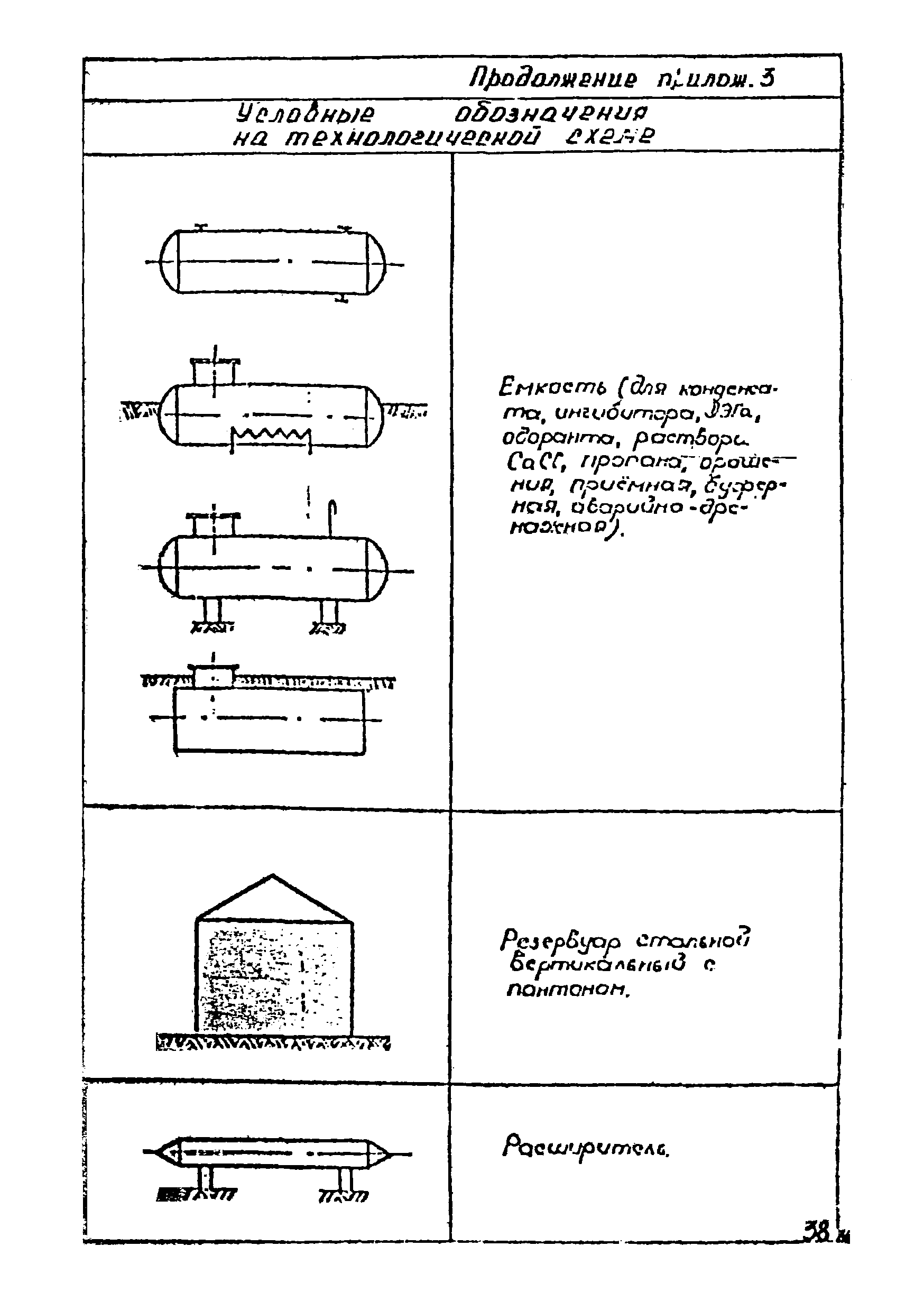 ВСН 51-03-01-76