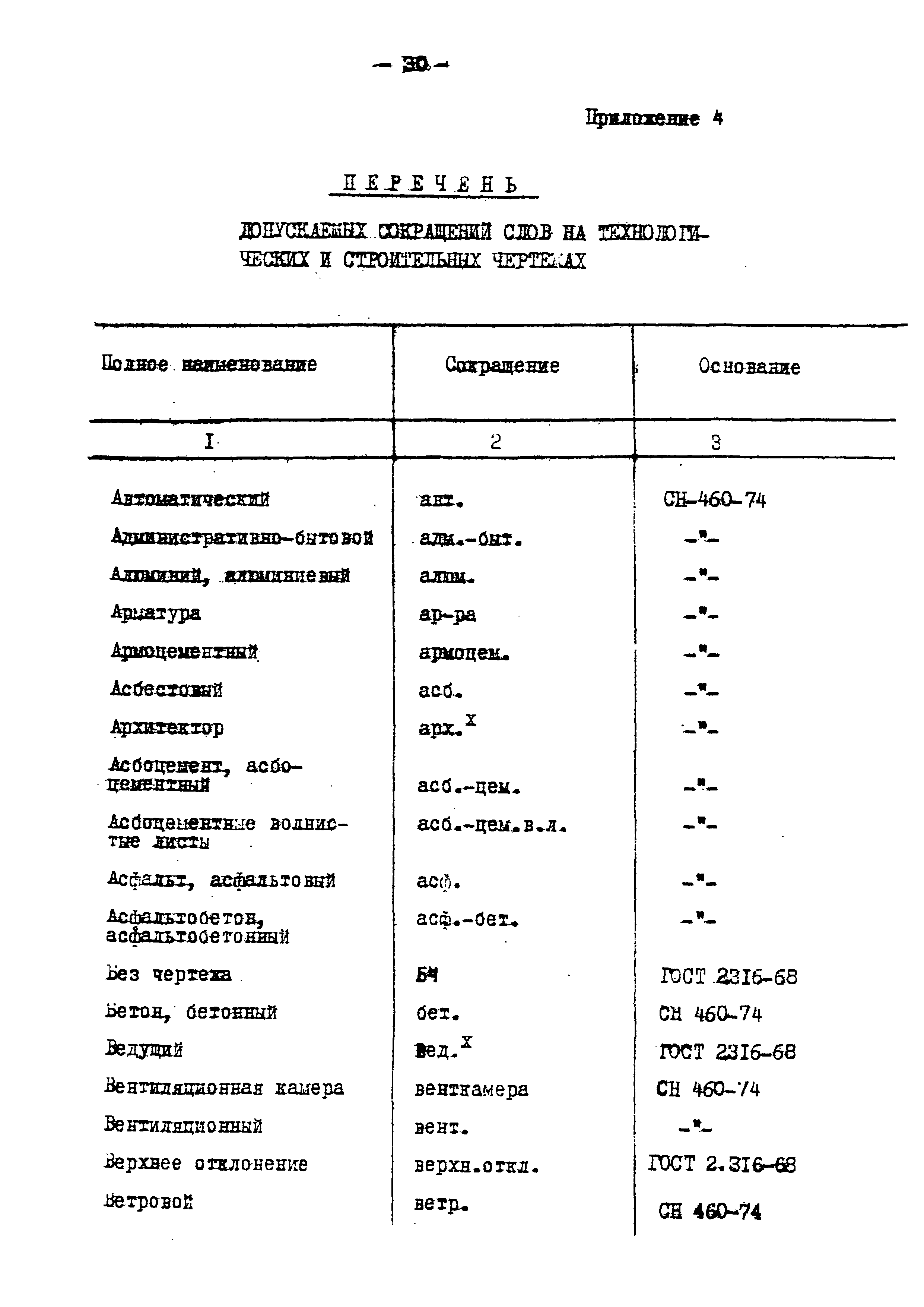 ВСН 51-03-01-76