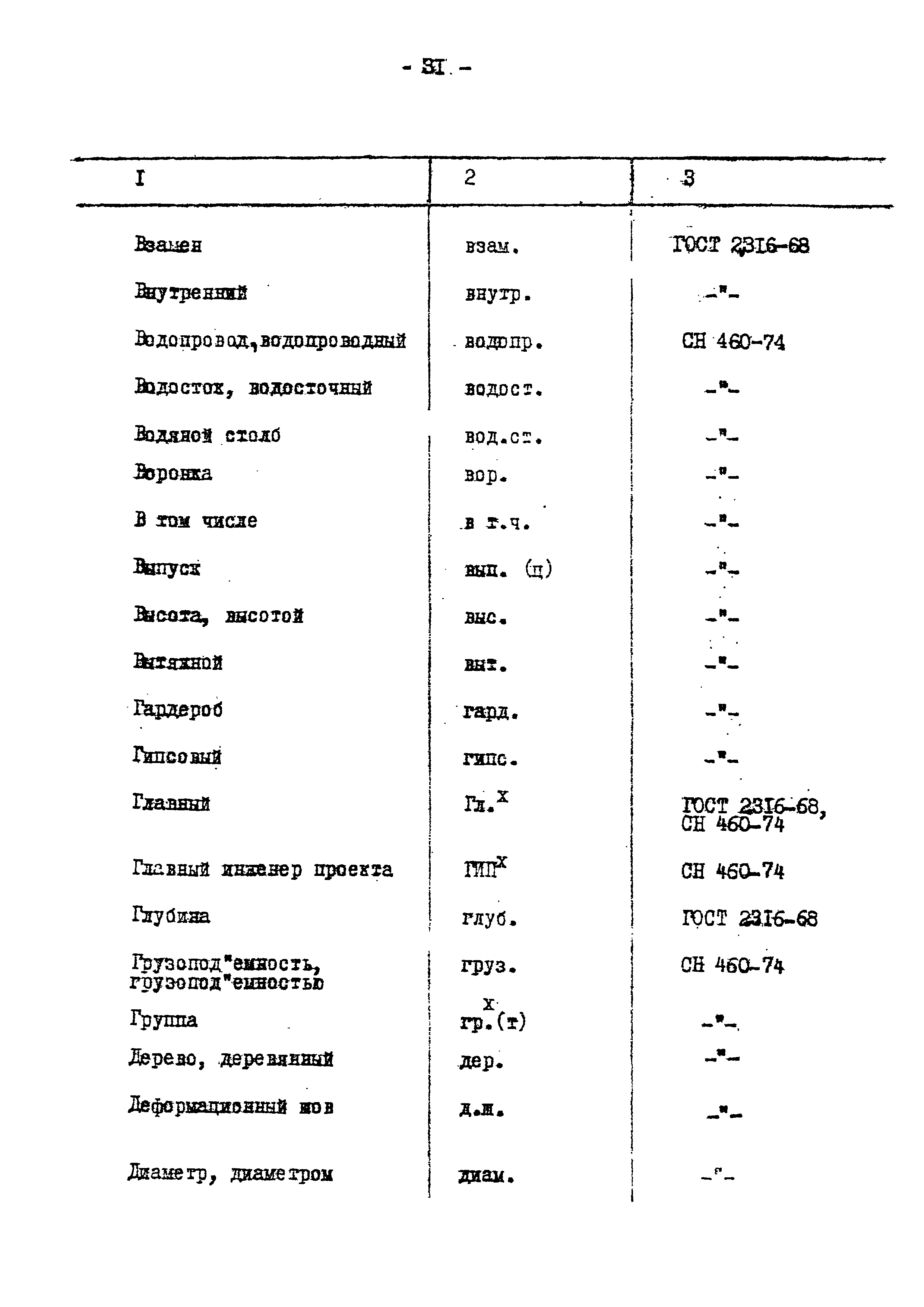 ВСН 51-03-01-76