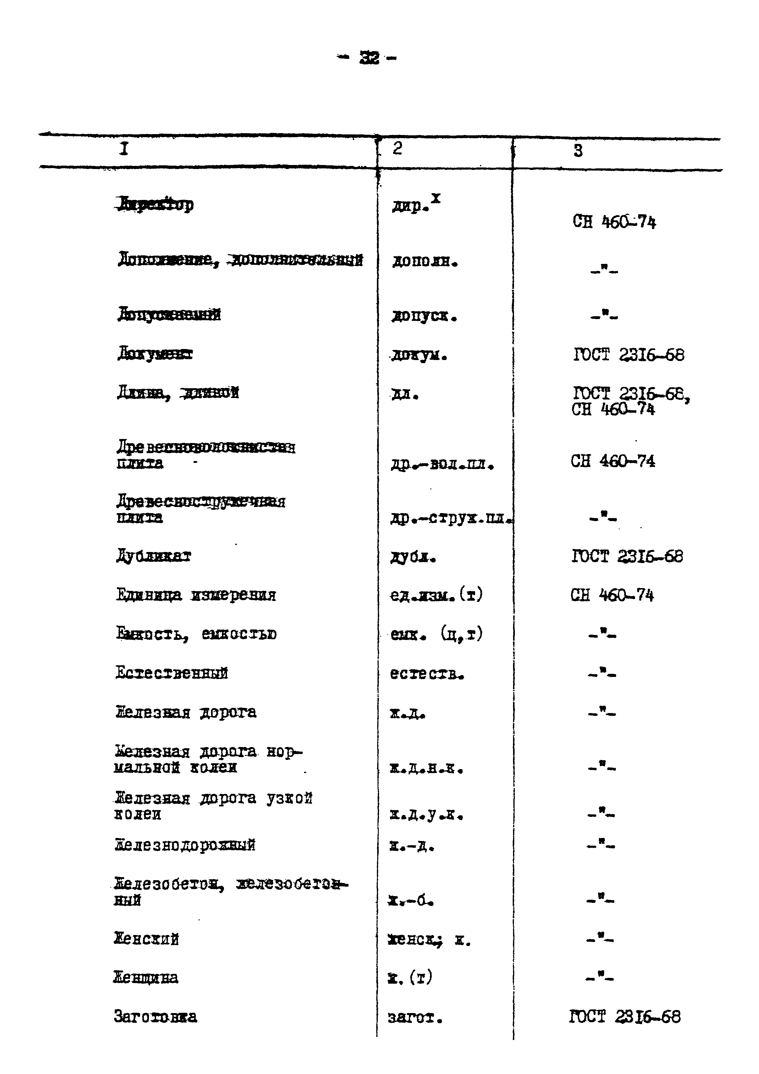 ВСН 51-03-01-76