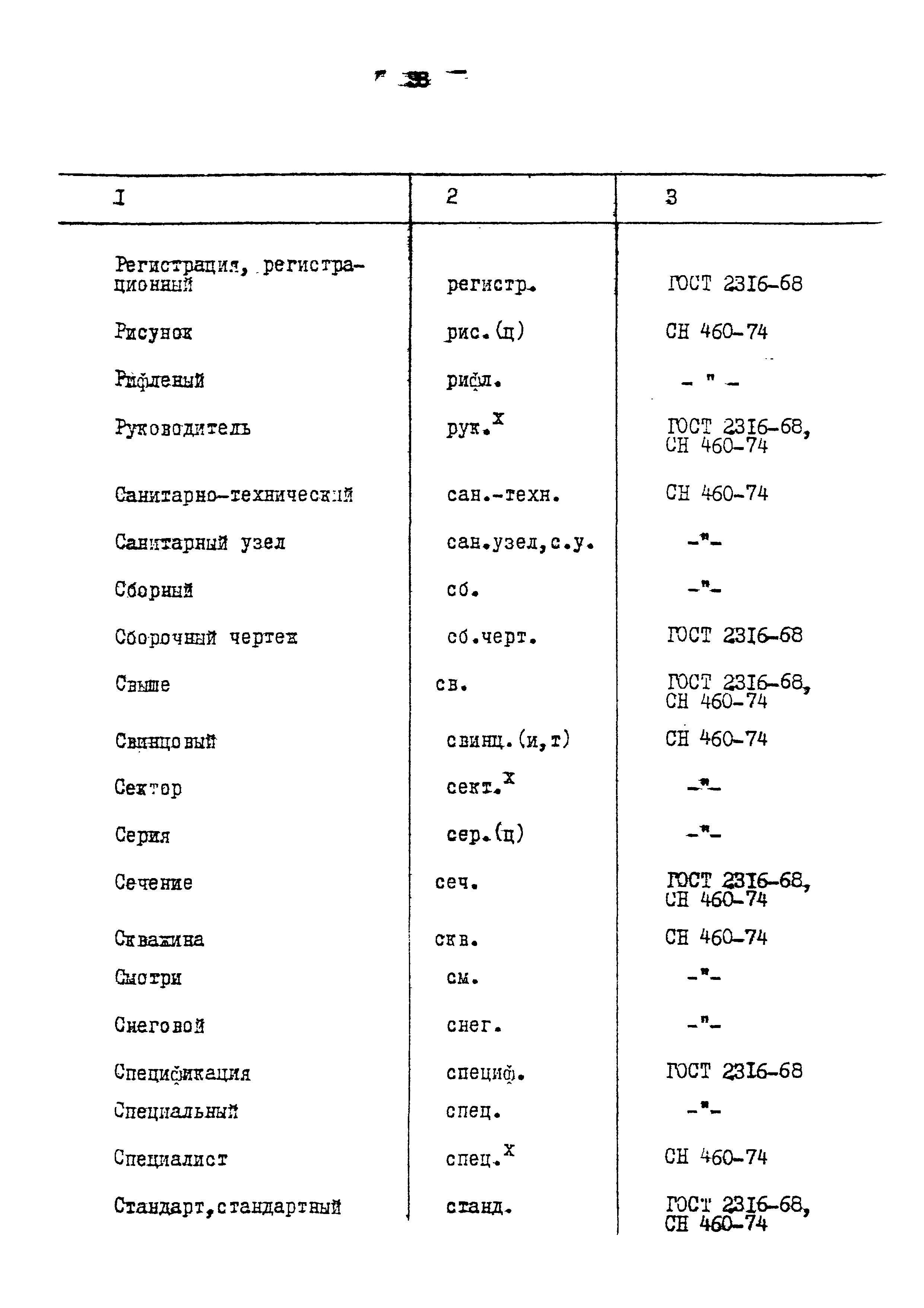 ВСН 51-03-01-76