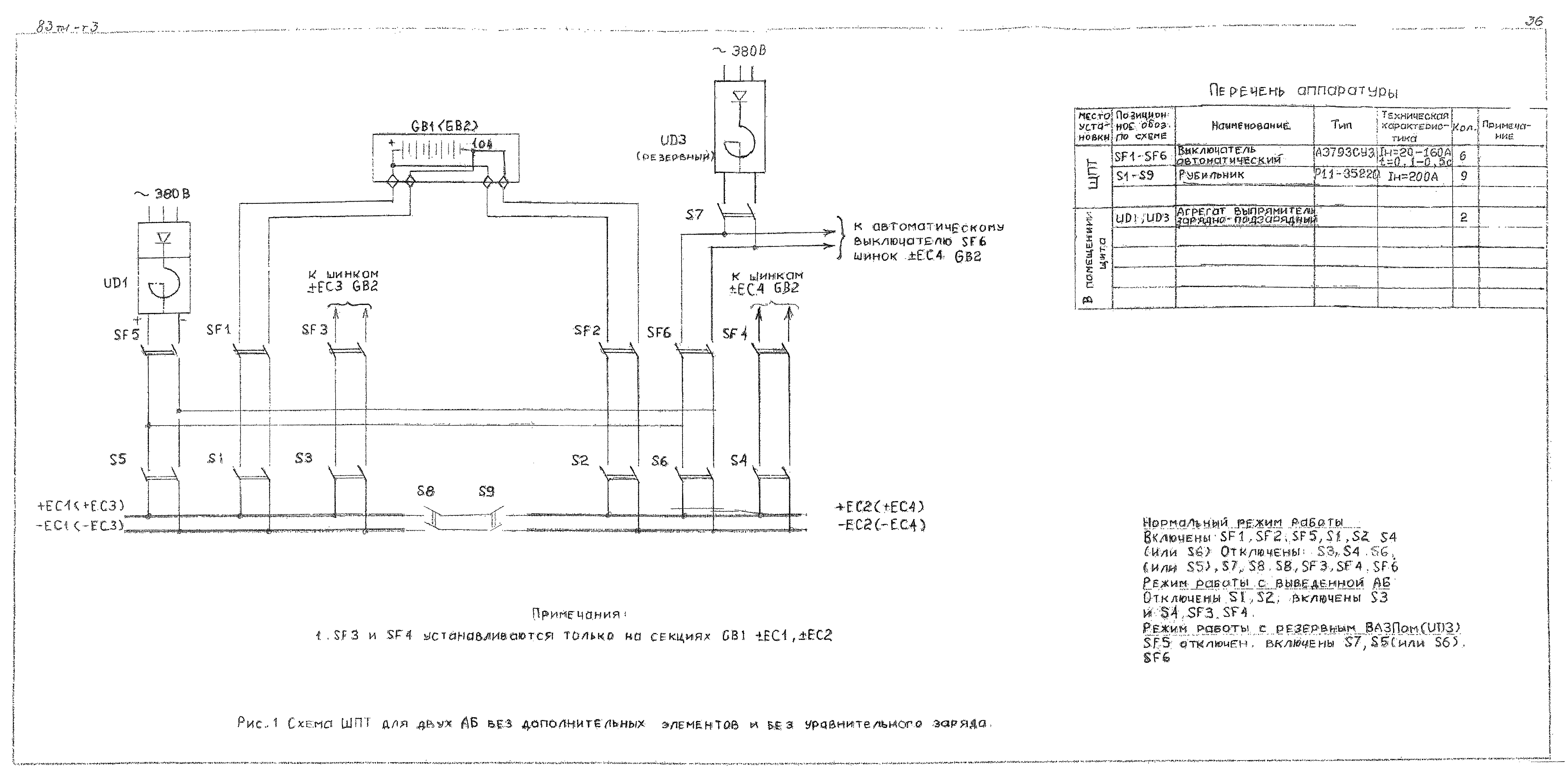 83 тм-т3