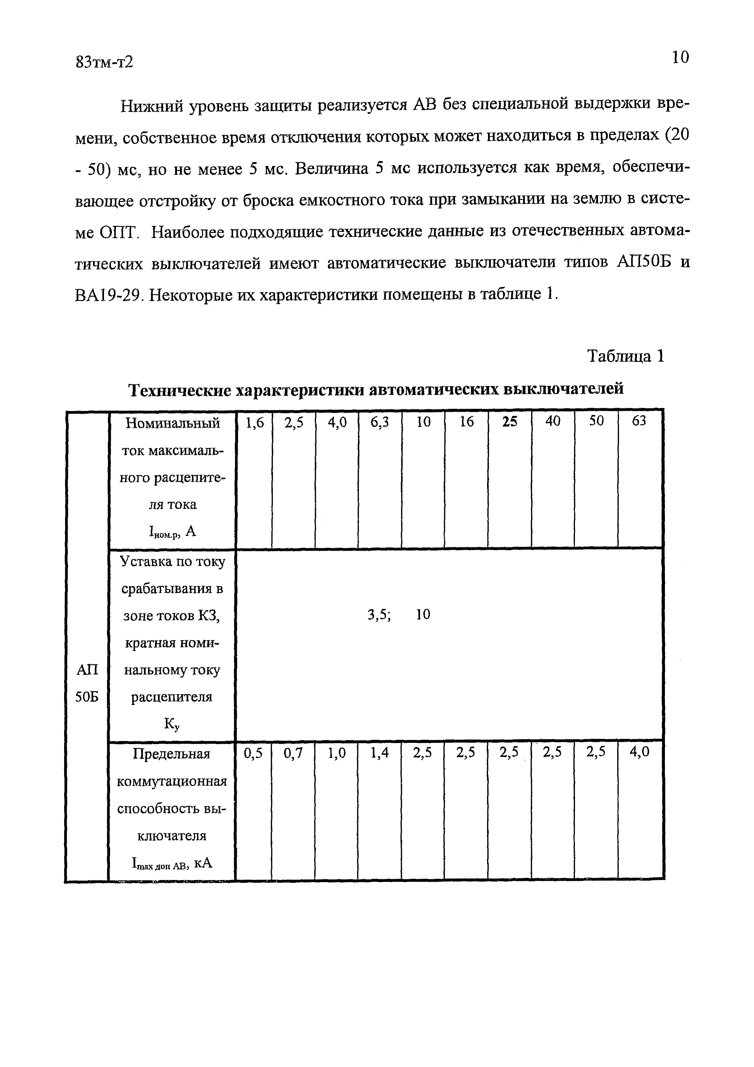 83 тм-т2