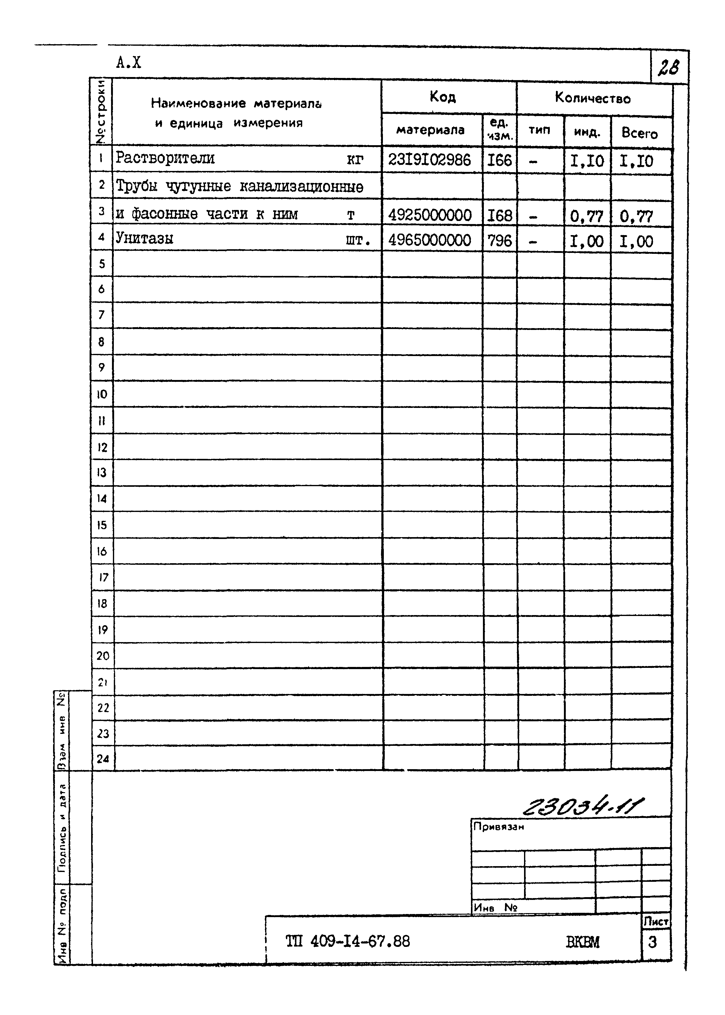 Типовой проект 409-14-67.88