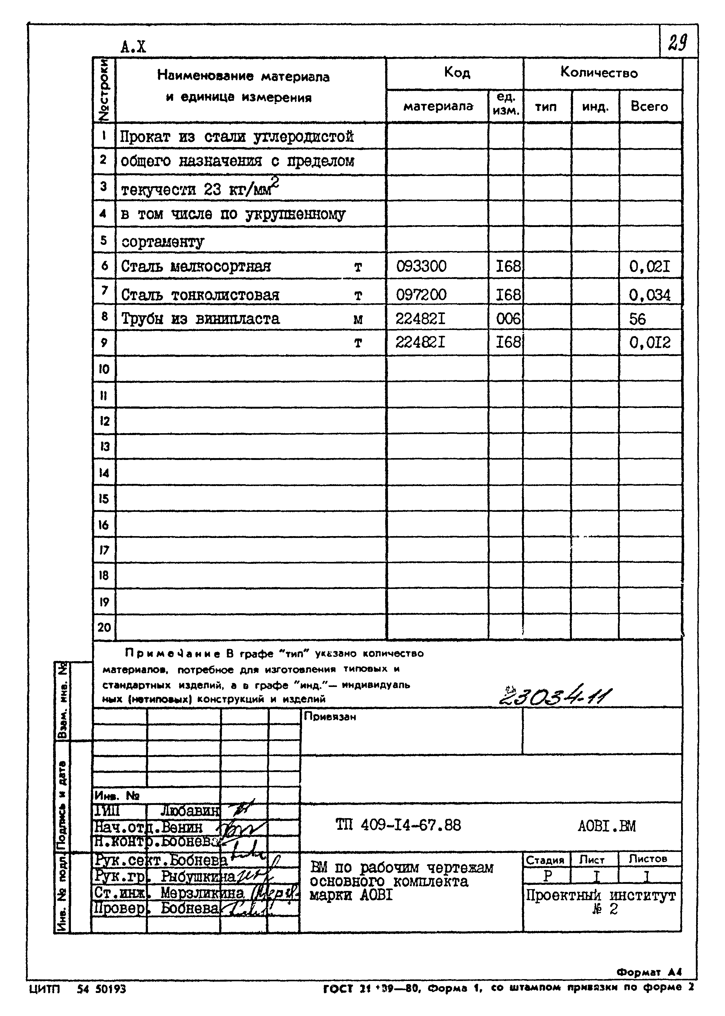 Типовой проект 409-14-67.88