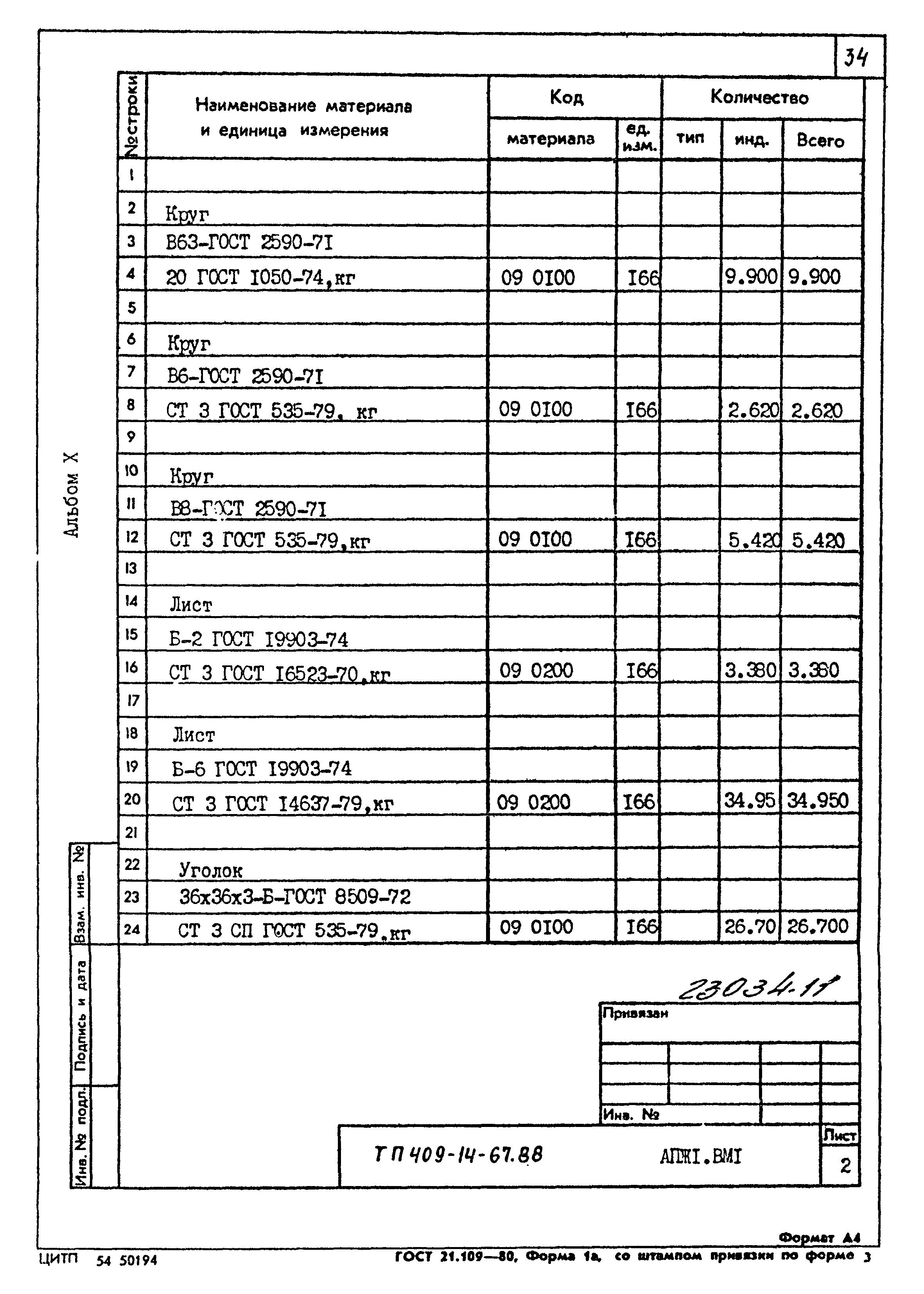 Типовой проект 409-14-67.88