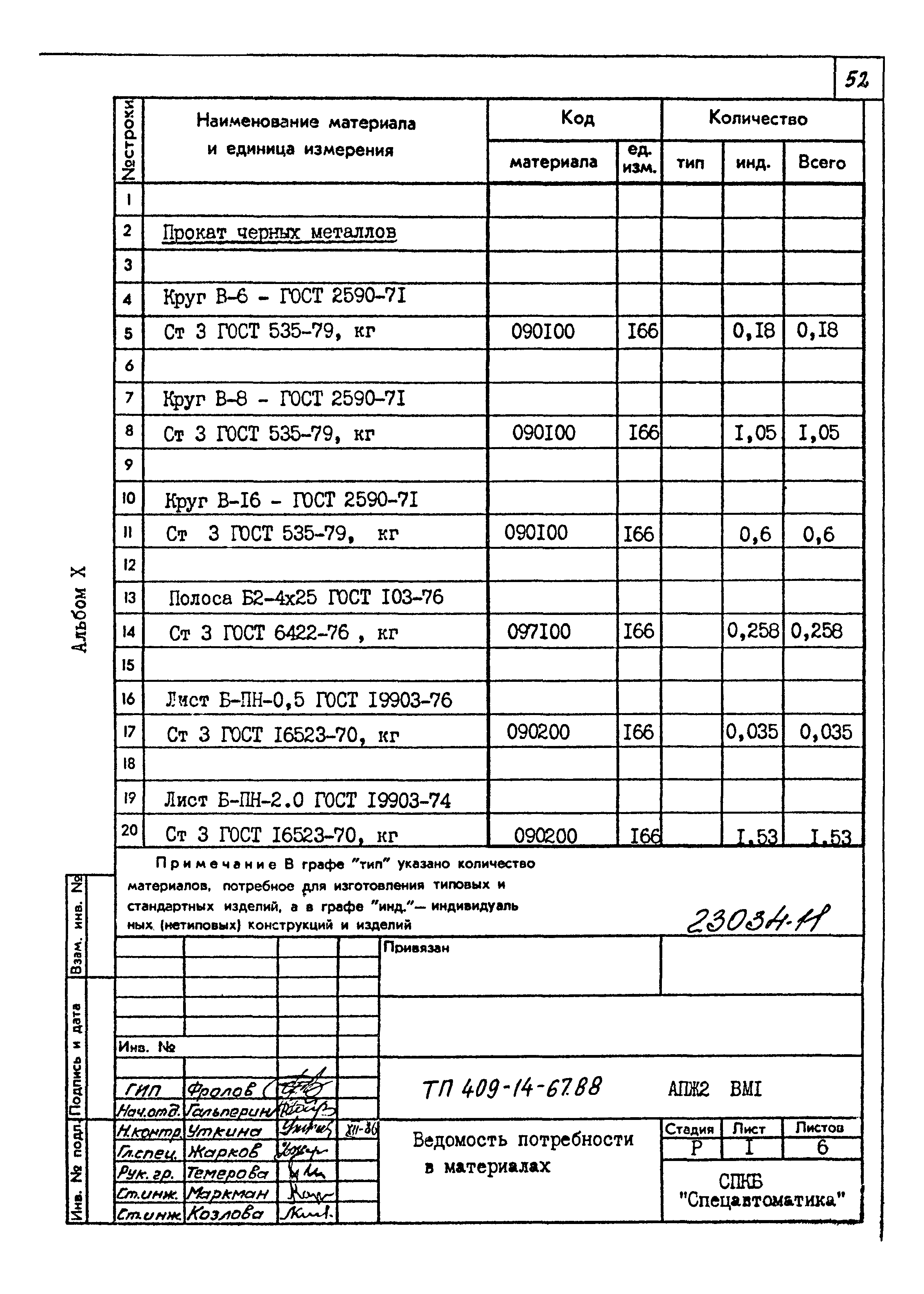 Типовой проект 409-14-67.88