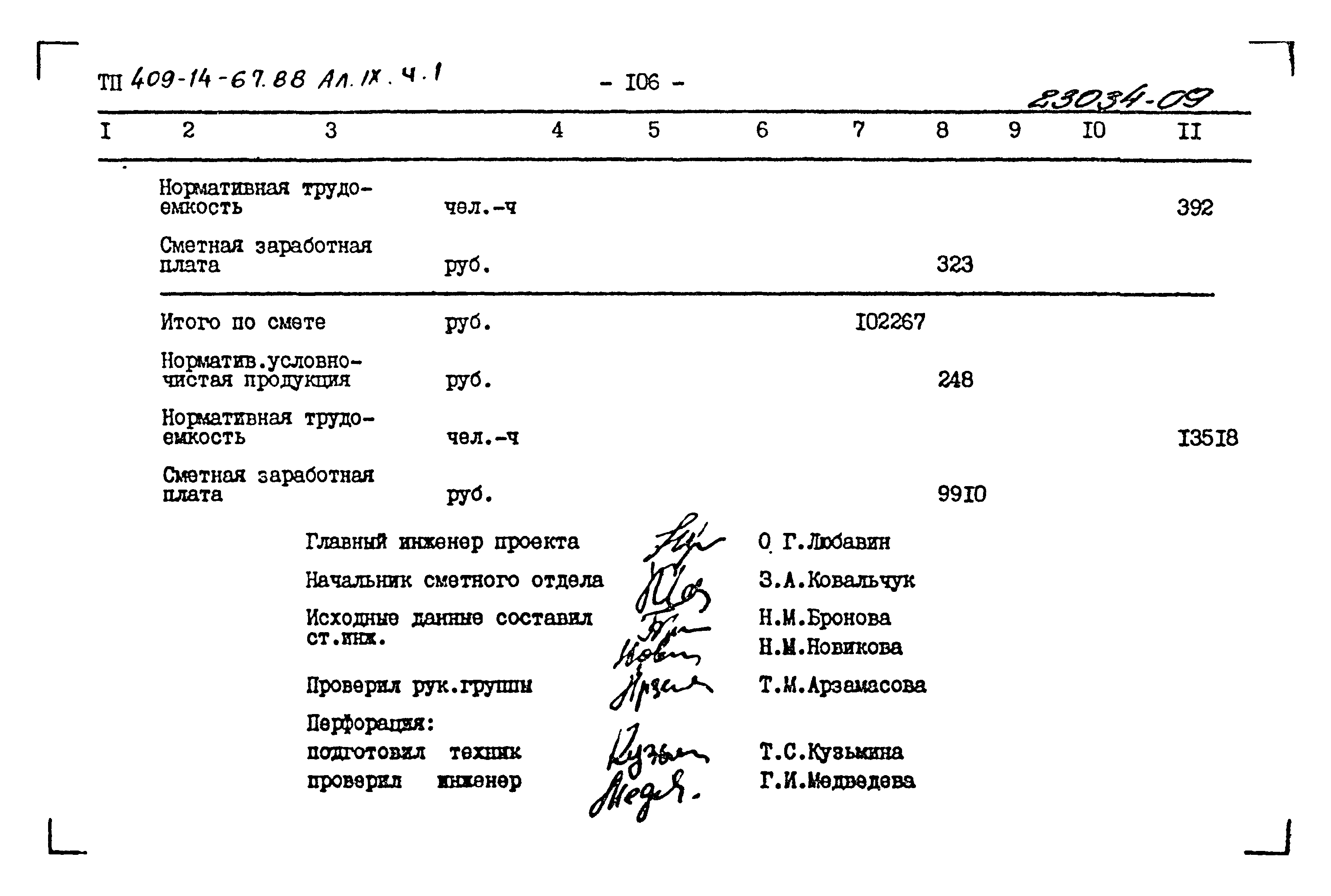 Типовой проект 409-14-67.88