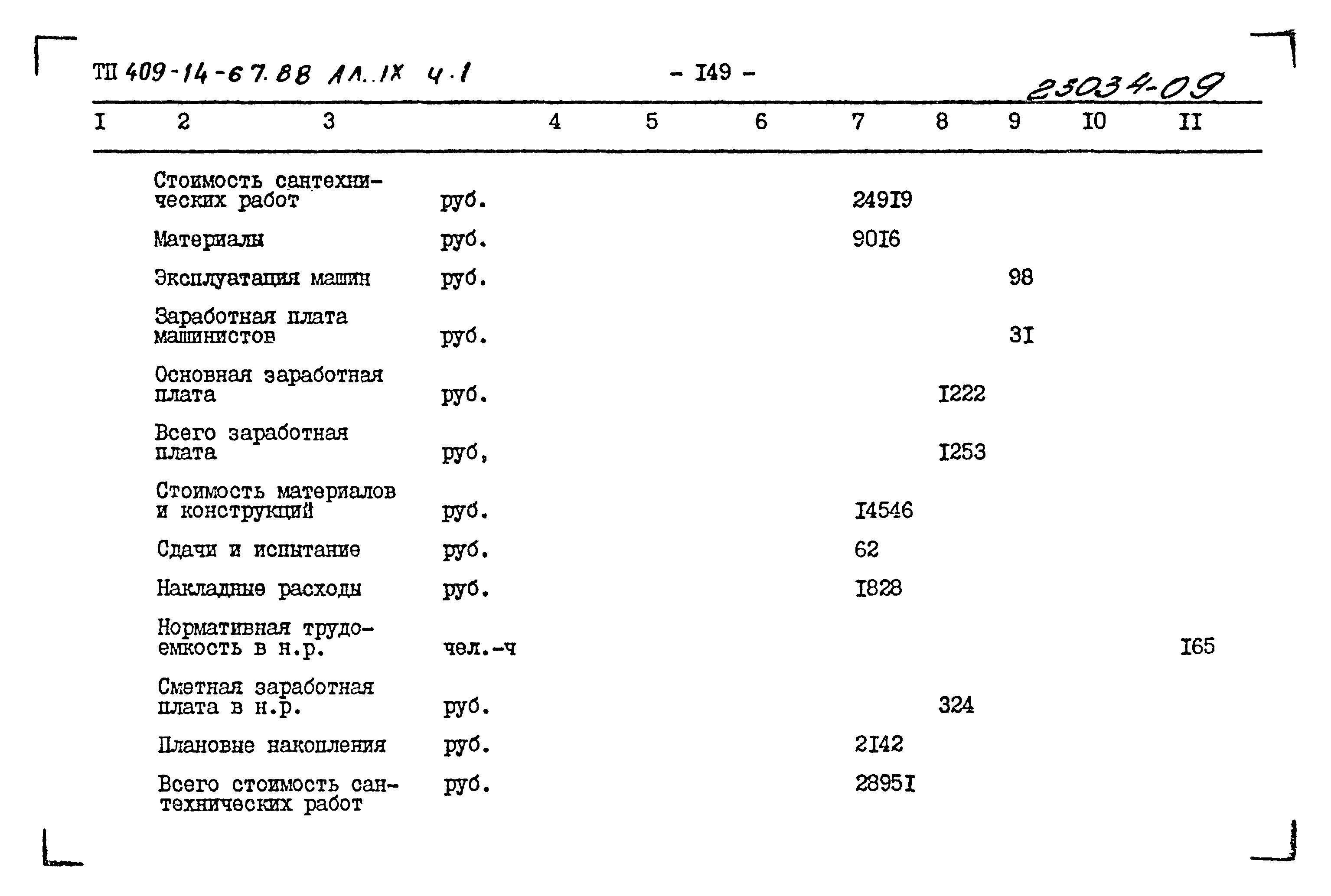 Типовой проект 409-14-67.88