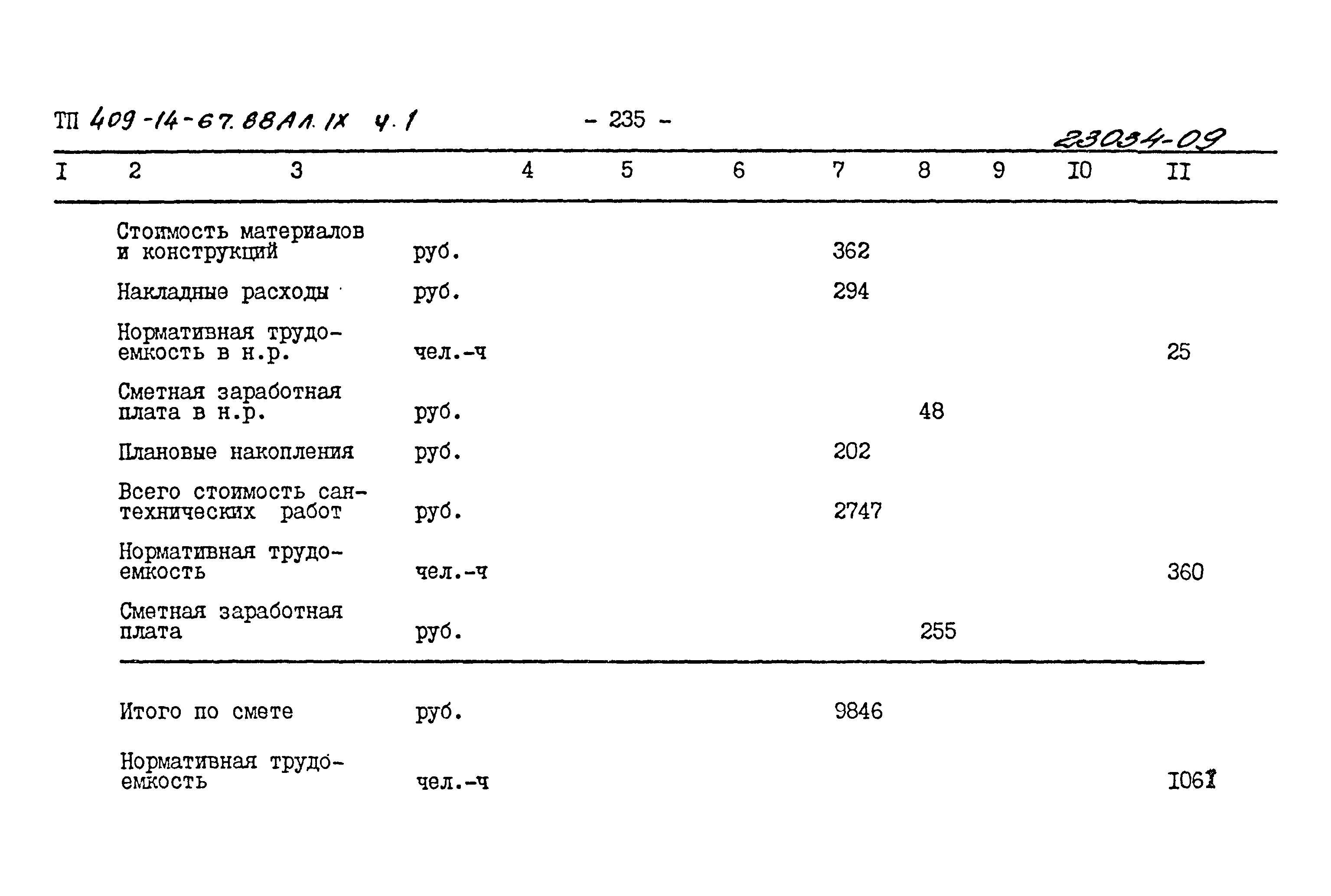 Типовой проект 409-14-67.88