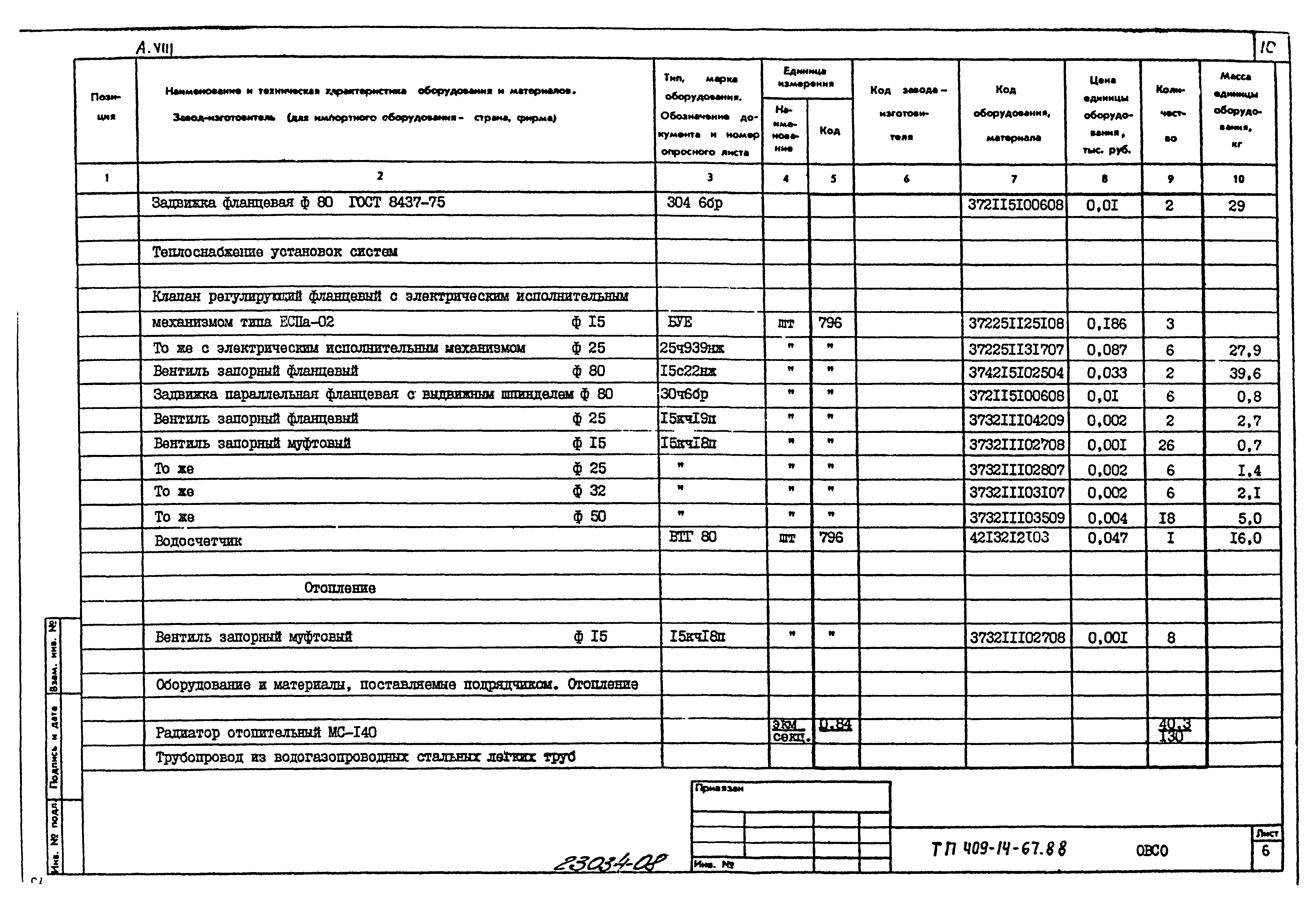 Типовой проект 409-14-67.88