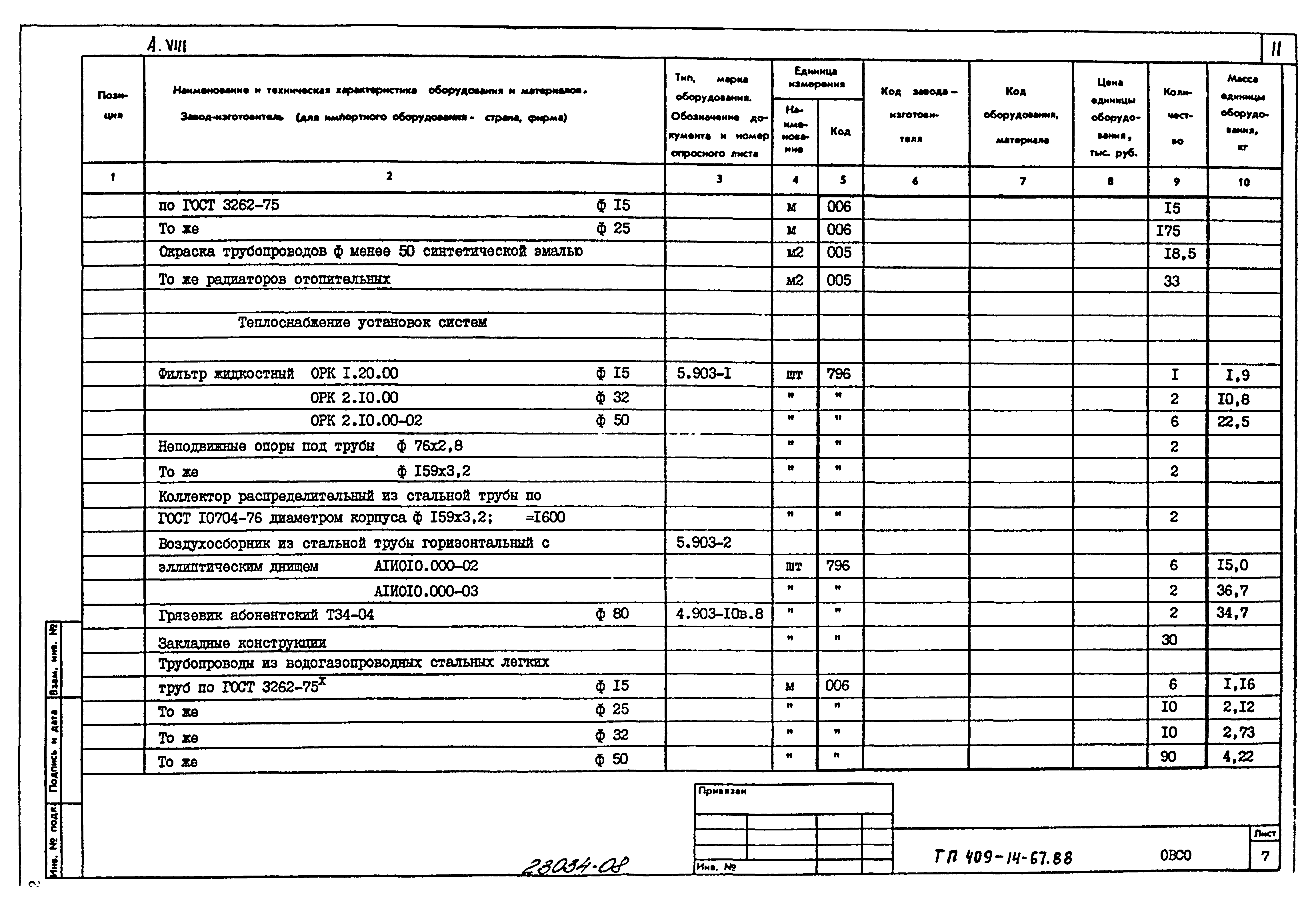 Типовой проект 409-14-67.88