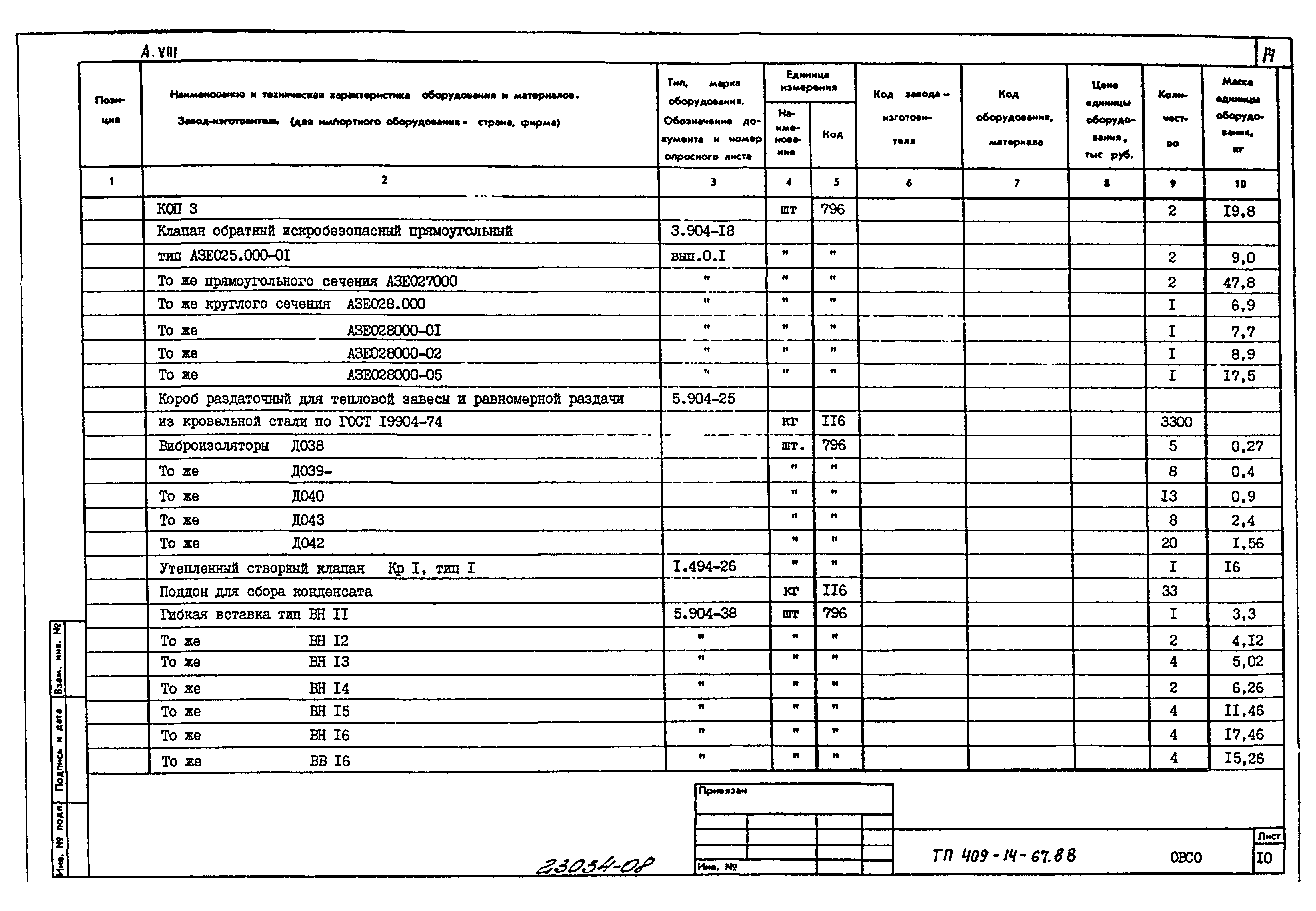 Типовой проект 409-14-67.88