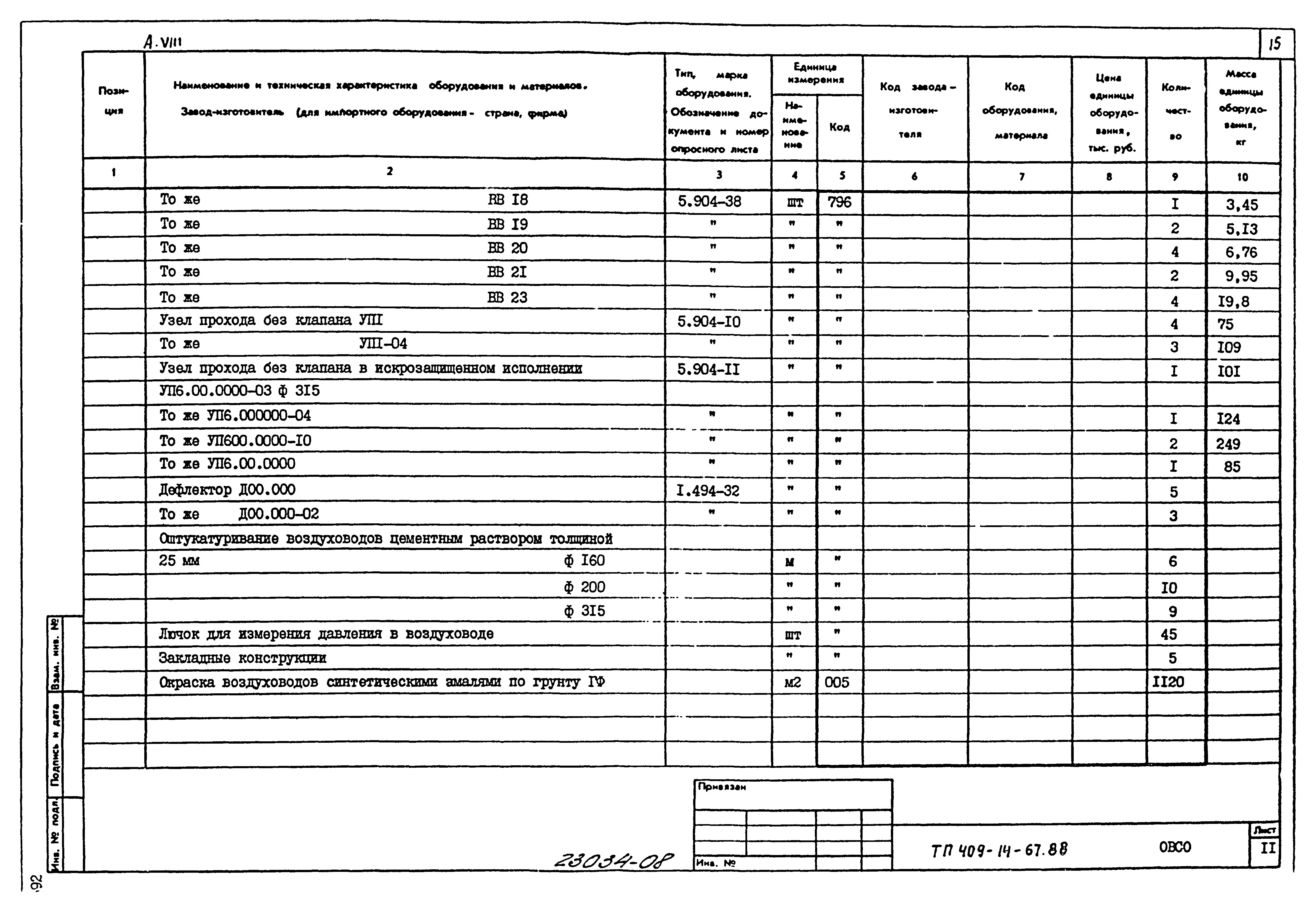 Типовой проект 409-14-67.88