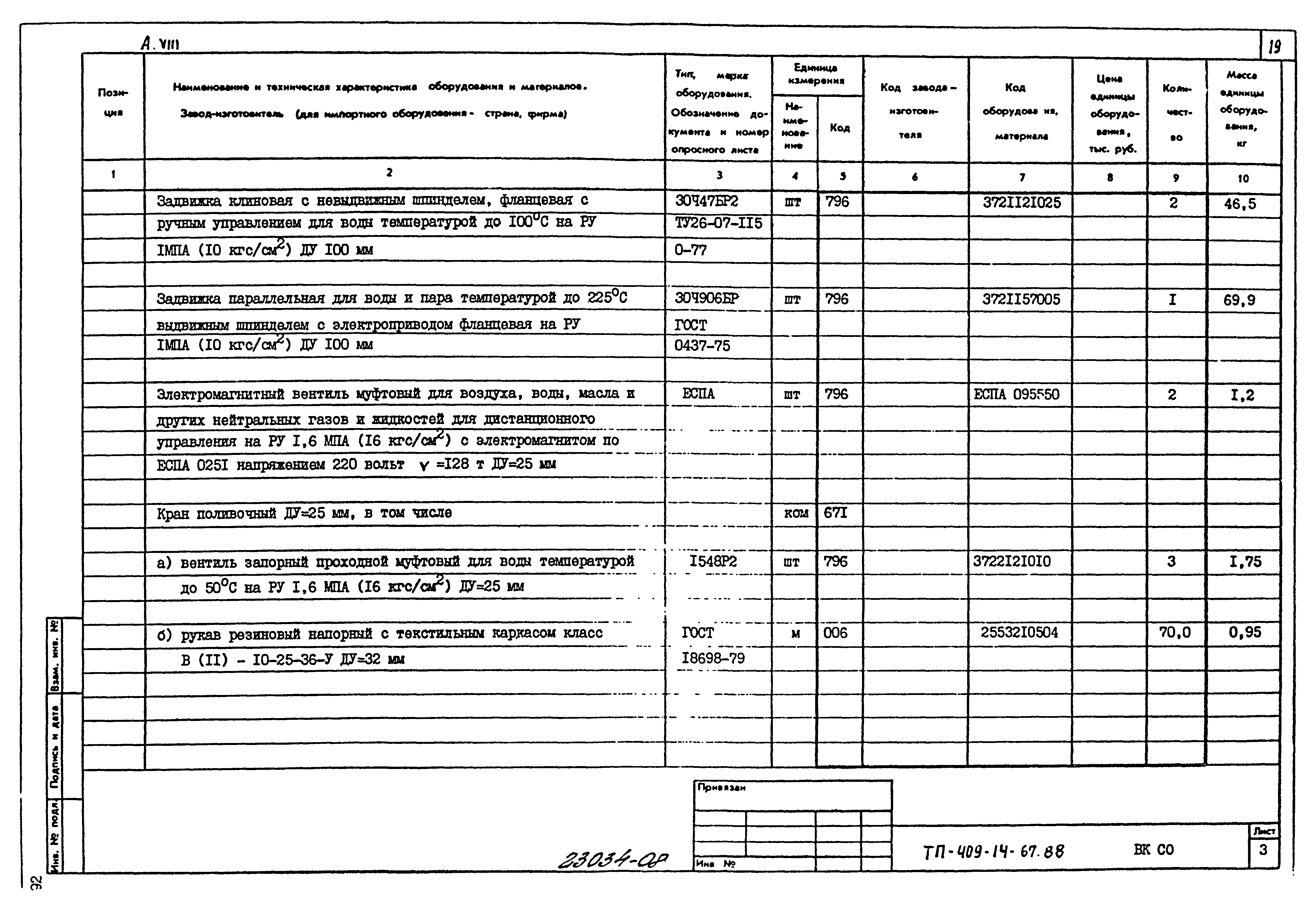 Типовой проект 409-14-67.88