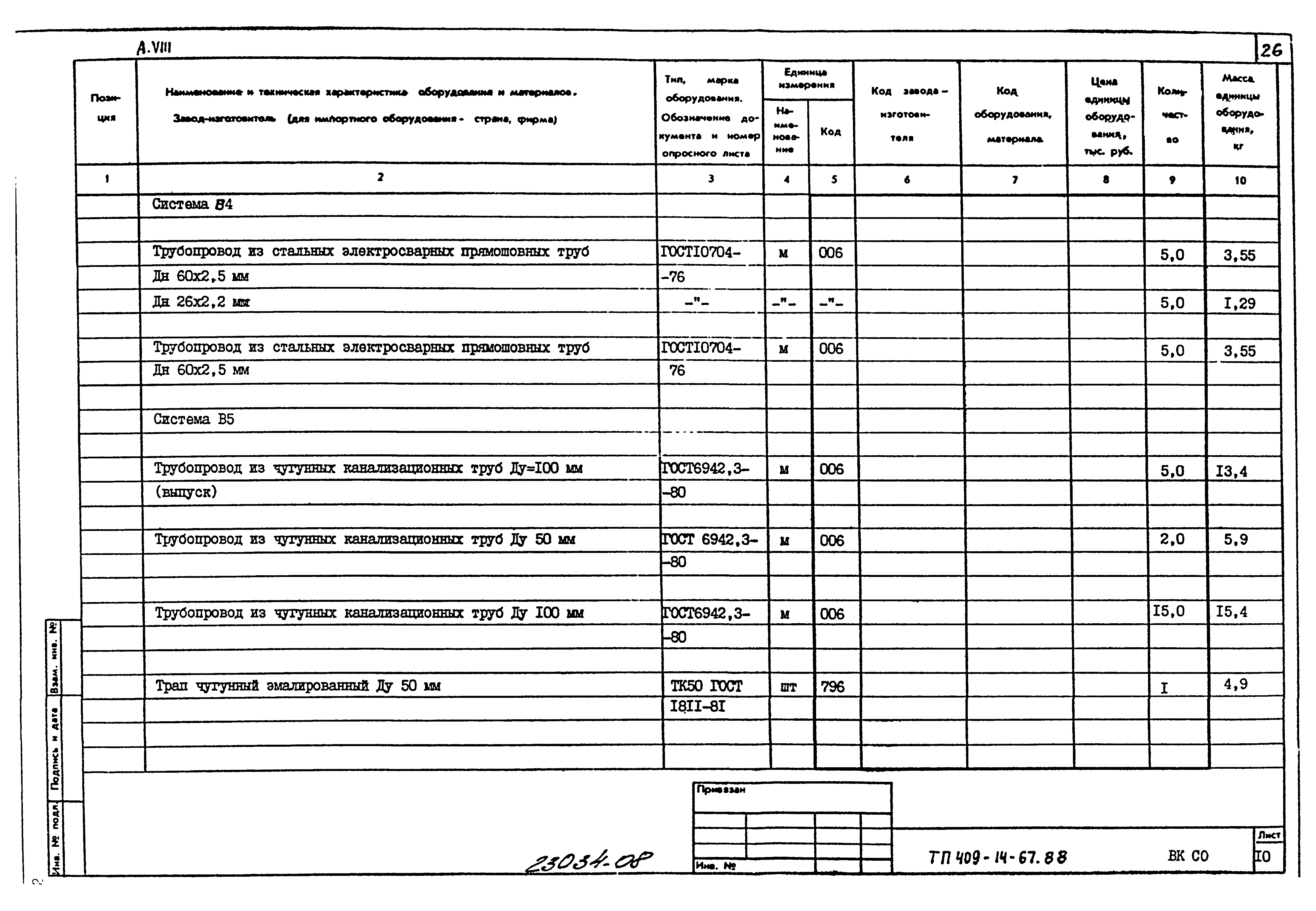 Типовой проект 409-14-67.88