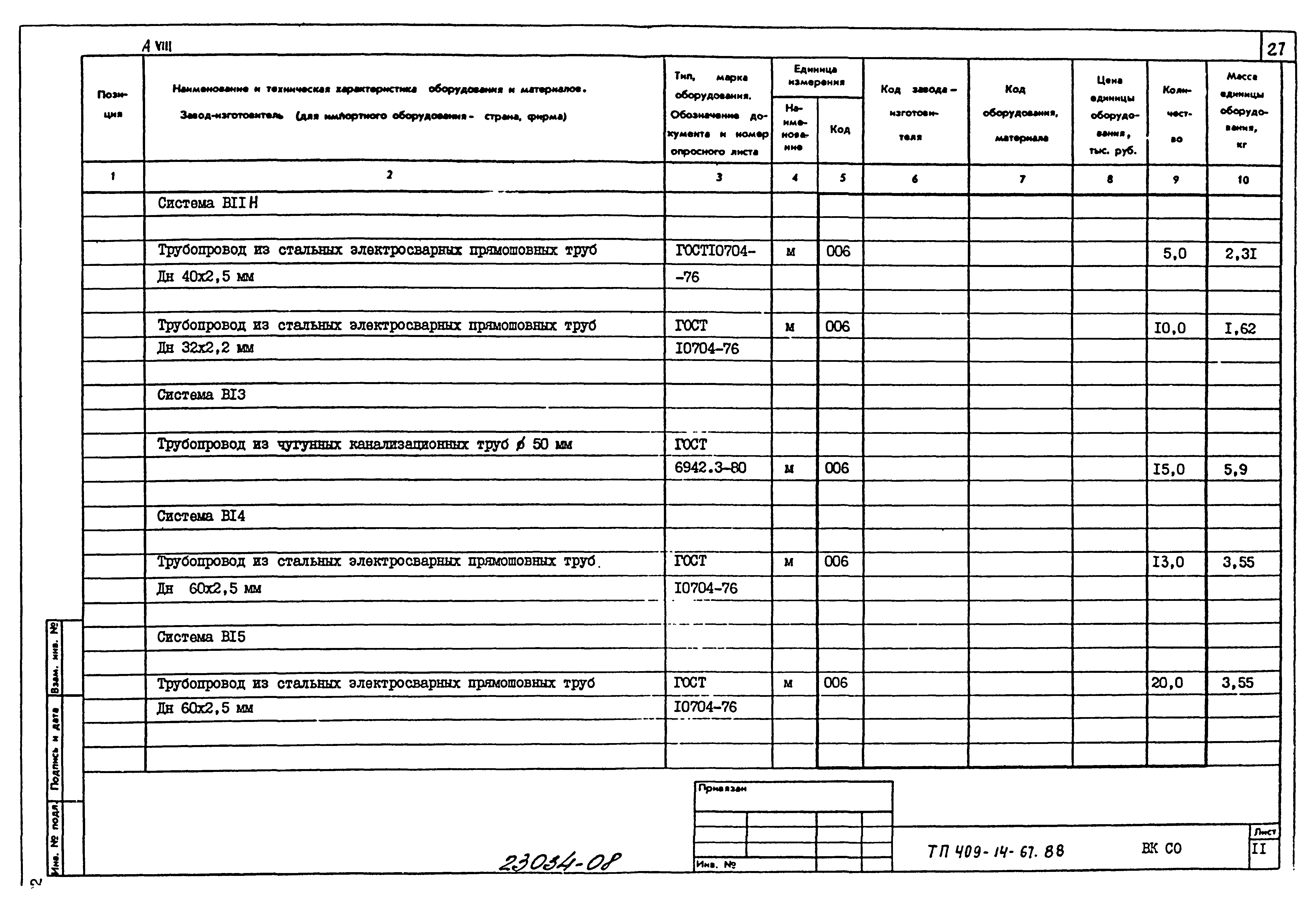 Типовой проект 409-14-67.88